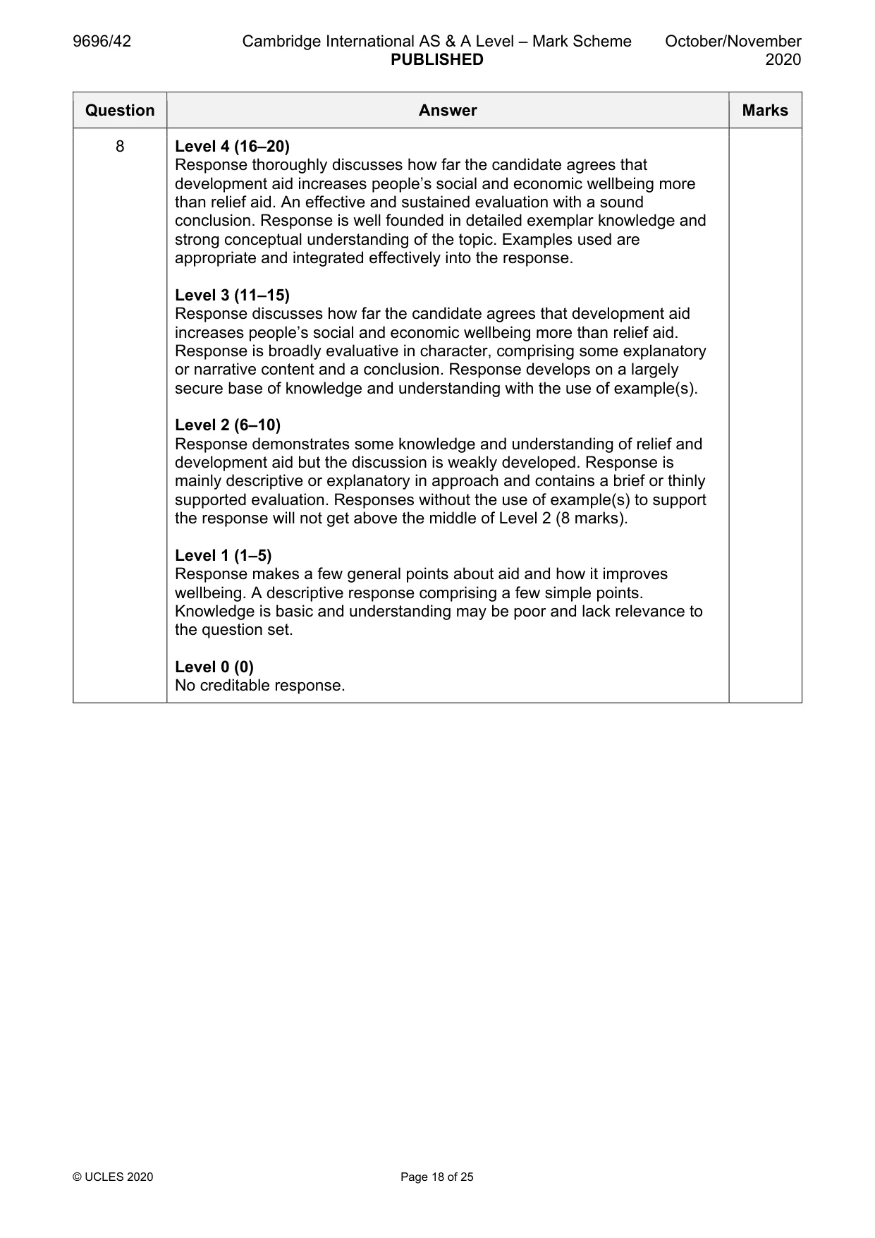 Mark scheme, page 18 of 25