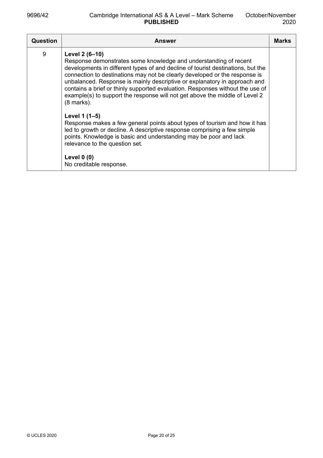 Mark scheme, page 20 of 25