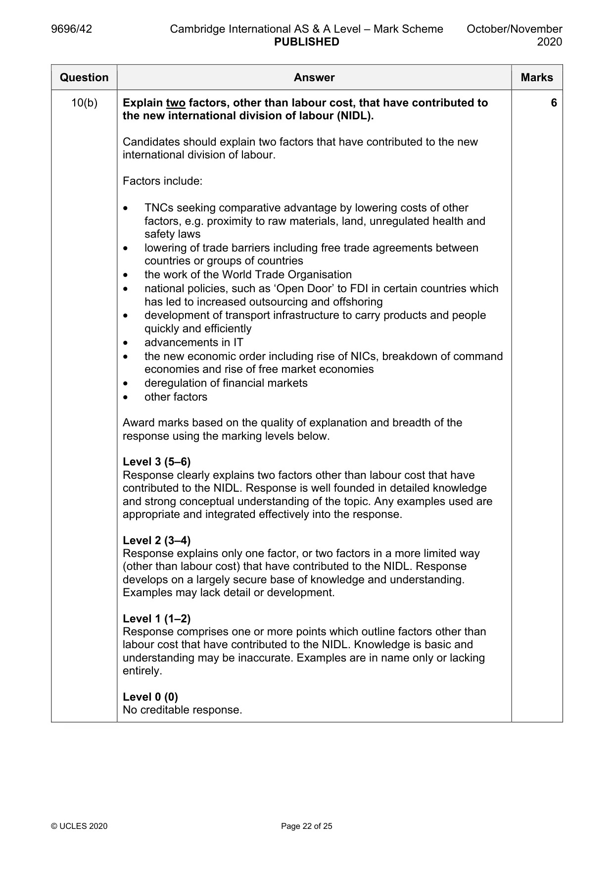 Mark scheme, page 22 of 25