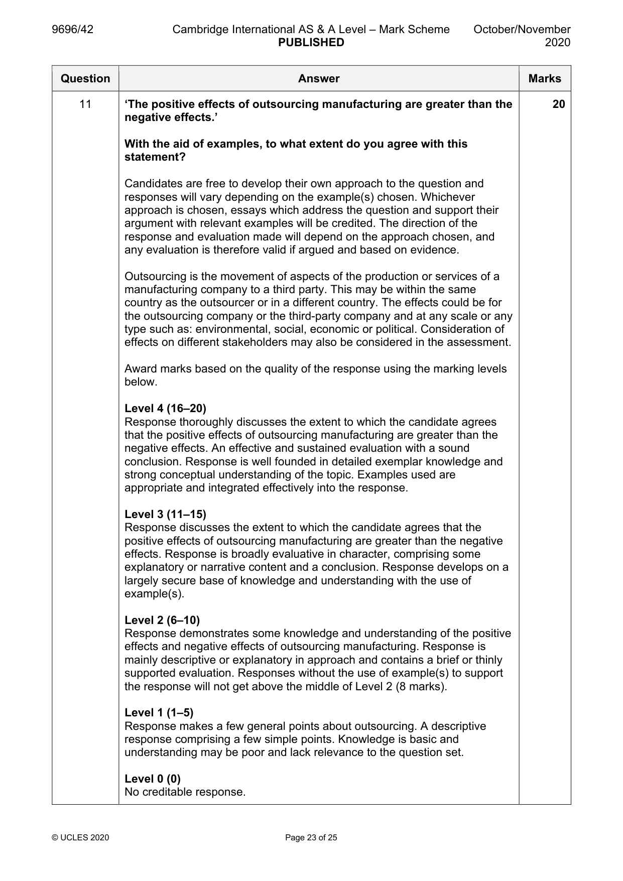 Mark scheme, page 23 of 25