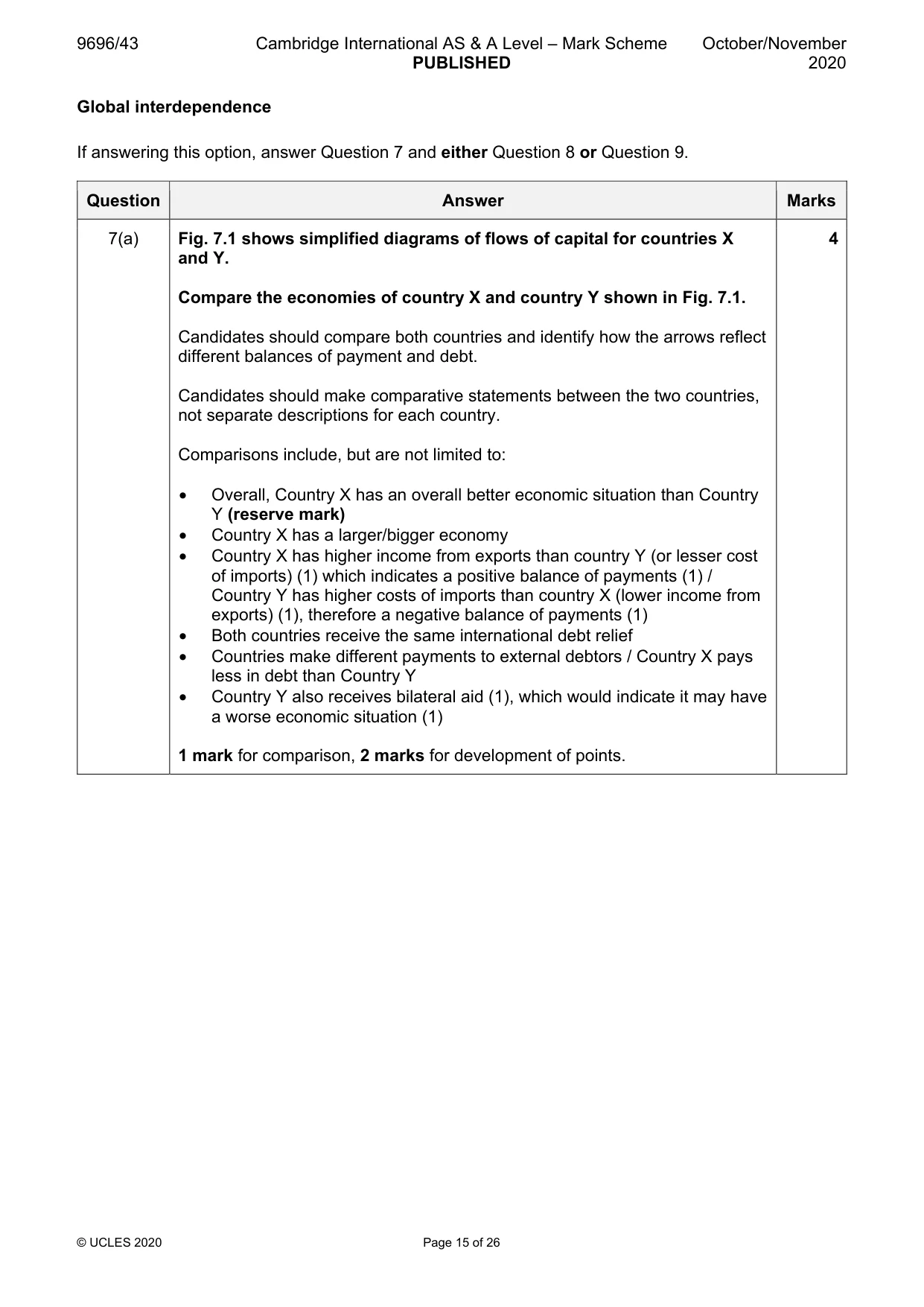 Mark scheme, page 15 of 26