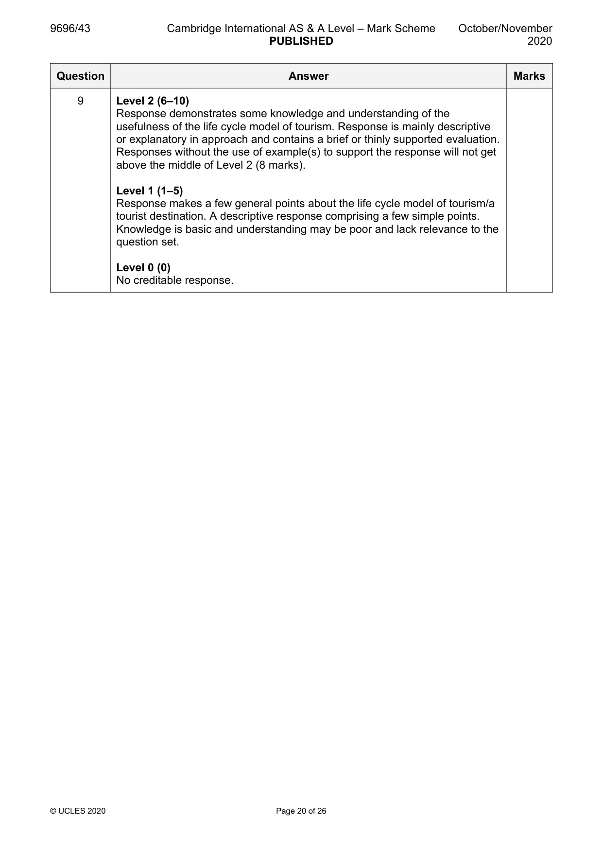 Mark scheme, page 20 of 26
