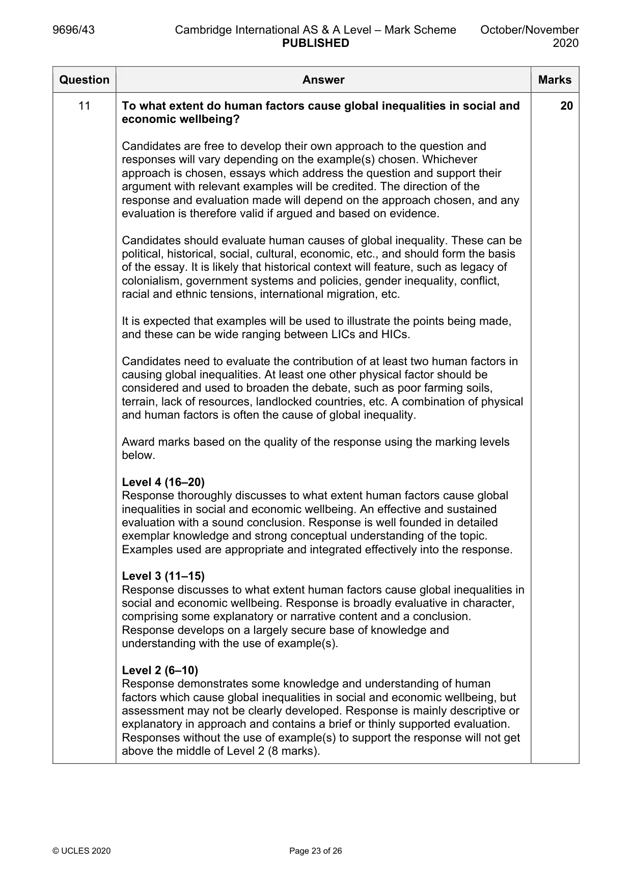 Mark scheme, page 23 of 26