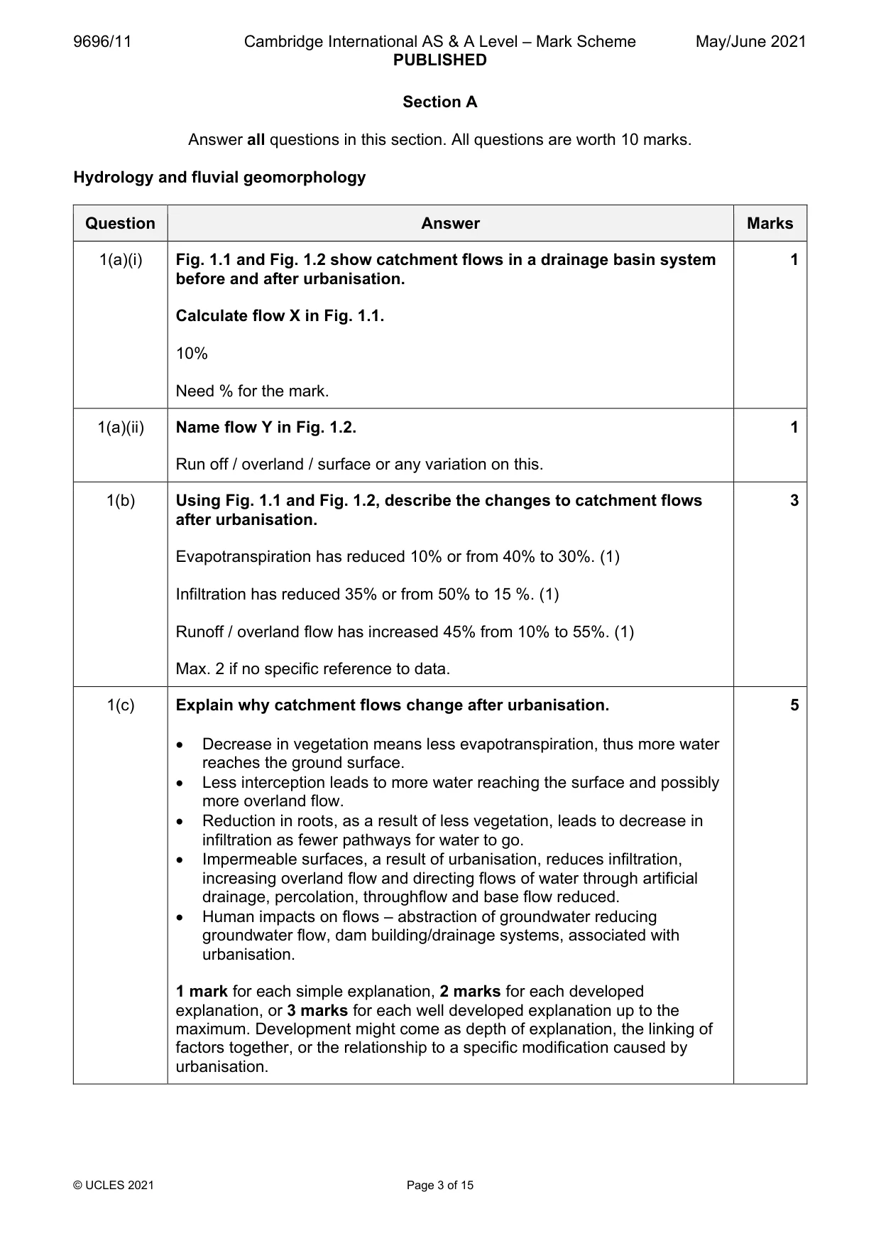 Mark scheme, page 3 of 15