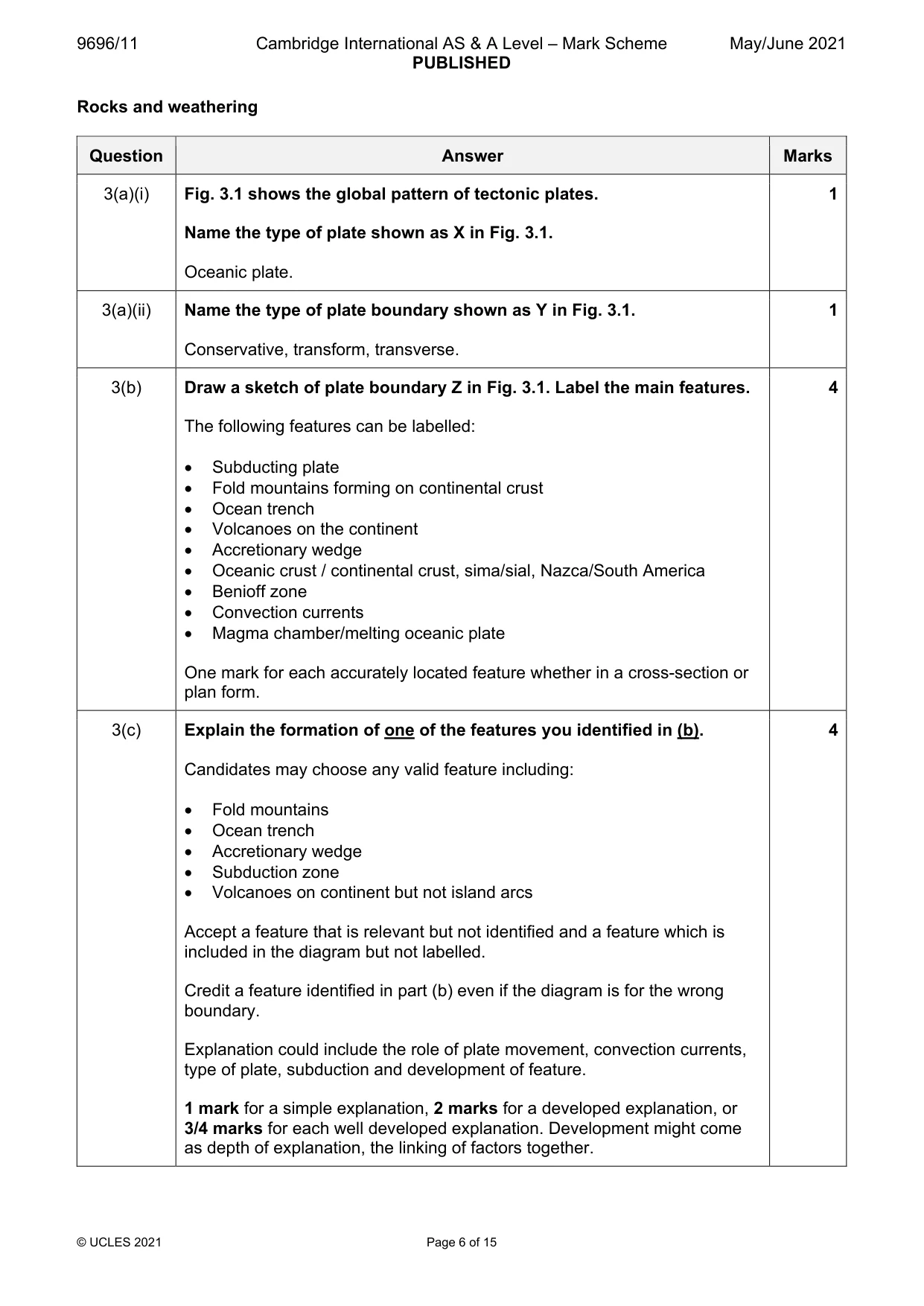 Mark scheme, page 6 of 15