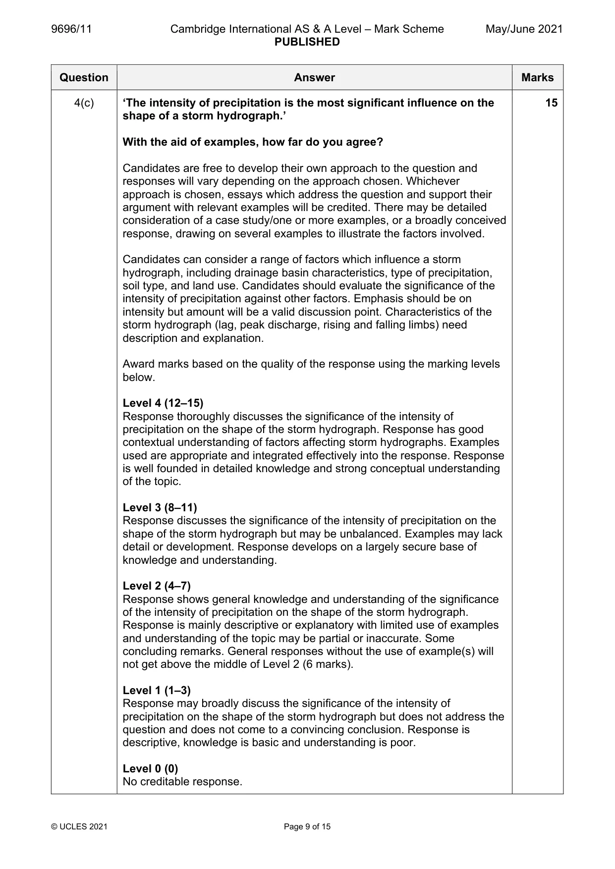 Mark scheme, page 9 of 15