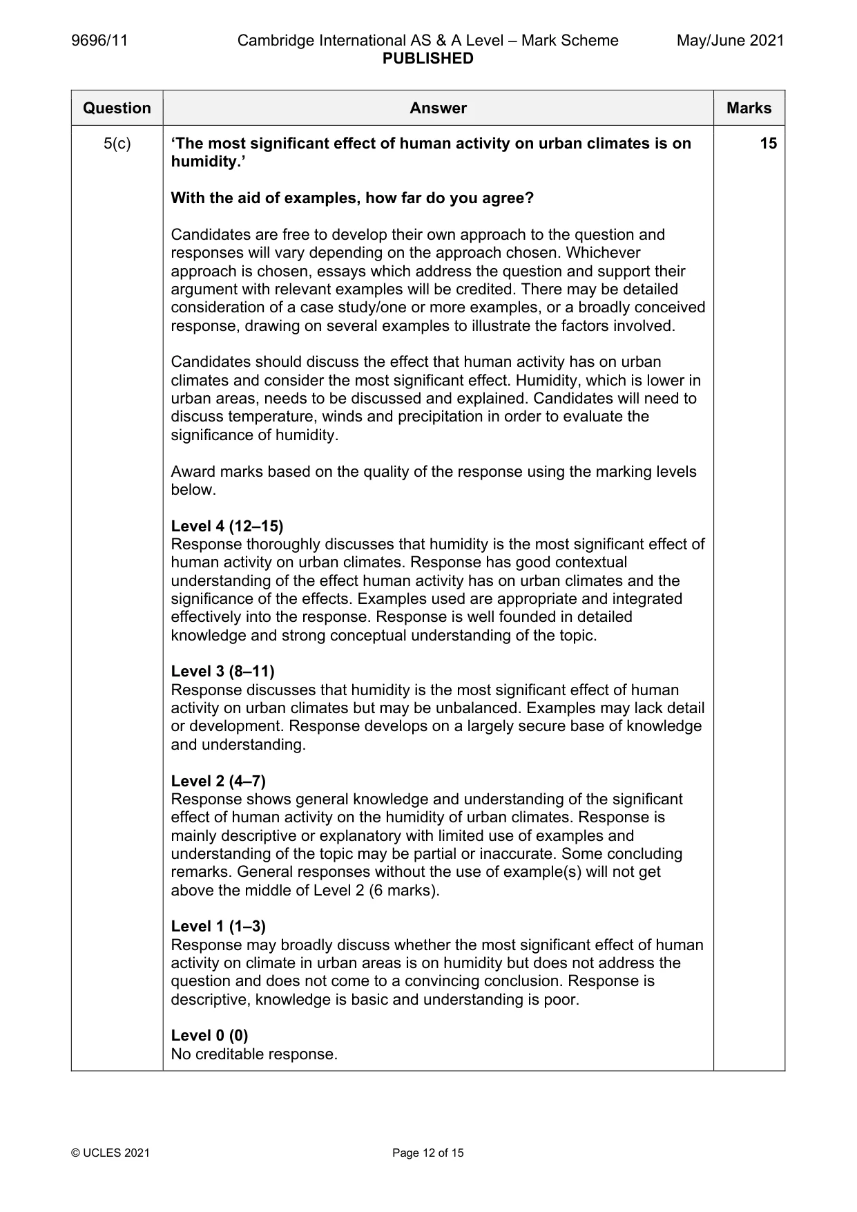 Mark scheme, page 12 of 15