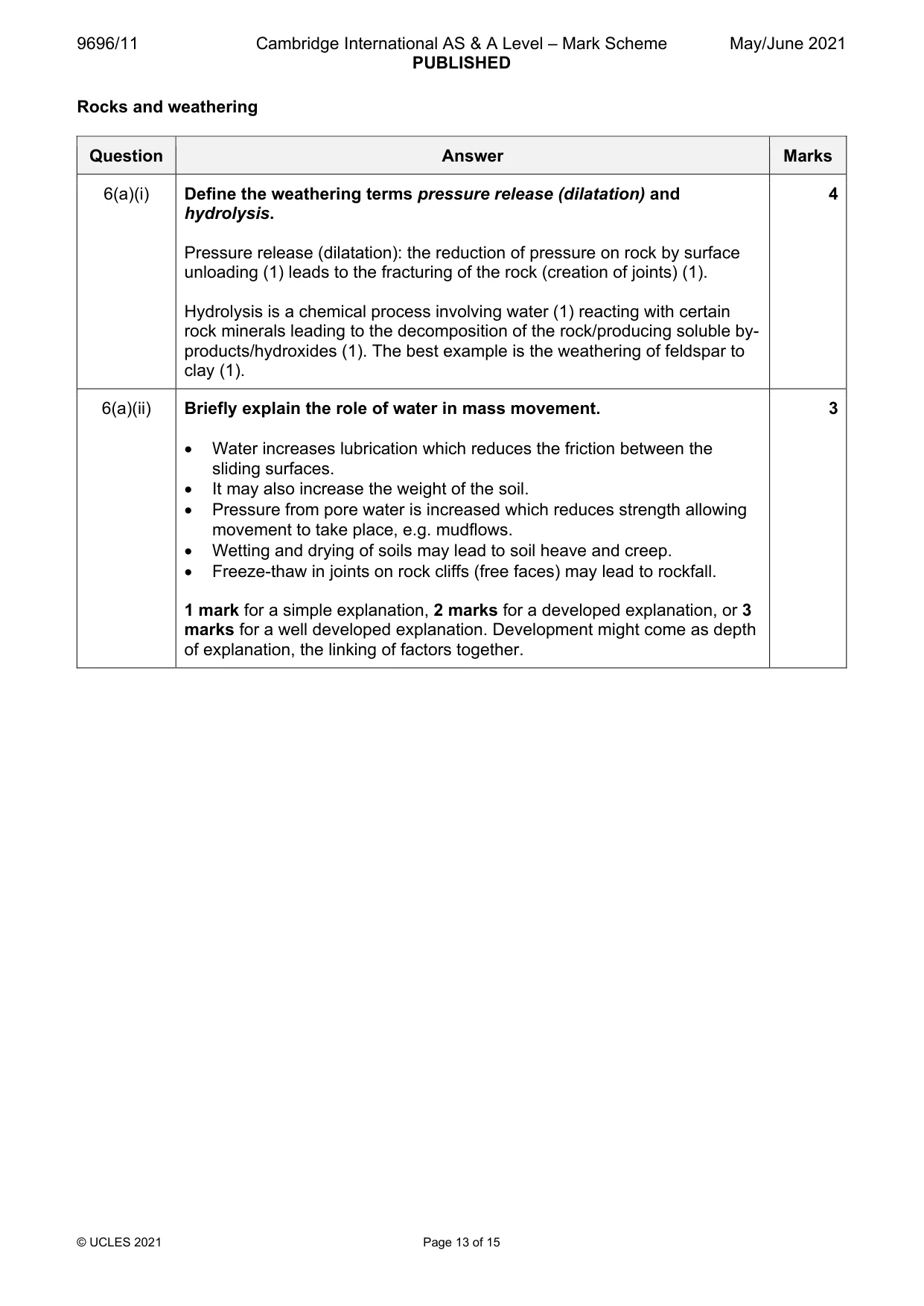 Mark scheme, page 13 of 15