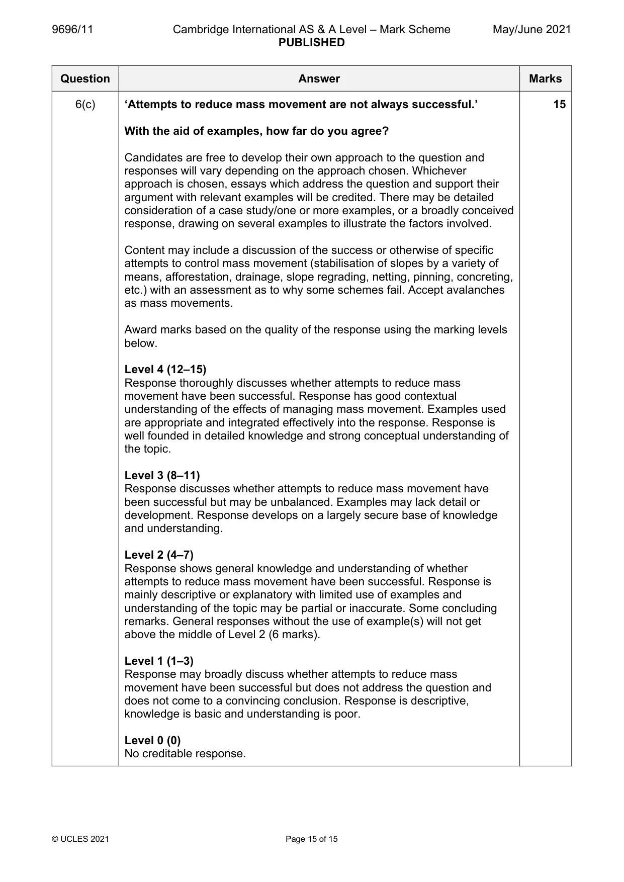 Mark scheme, page 15 of 15