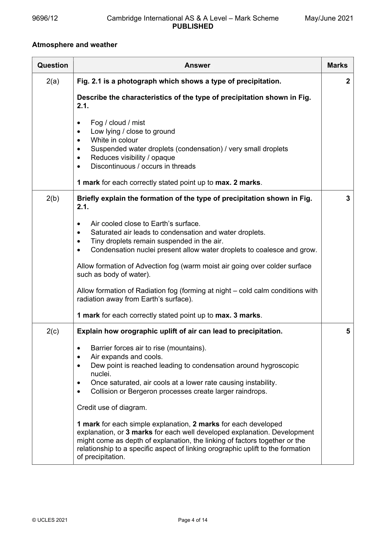 Mark scheme, page 4 of 14