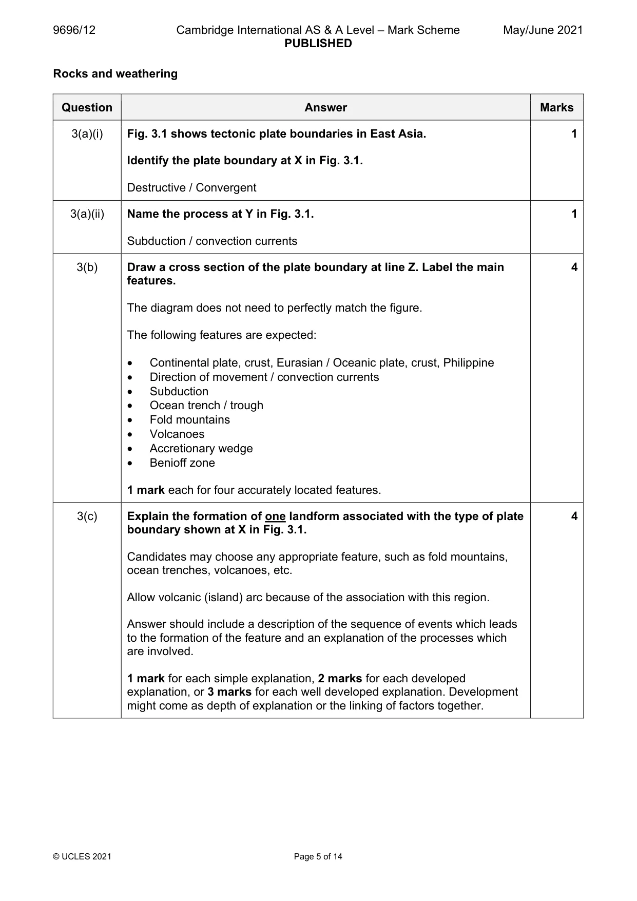 Mark scheme, page 5 of 14