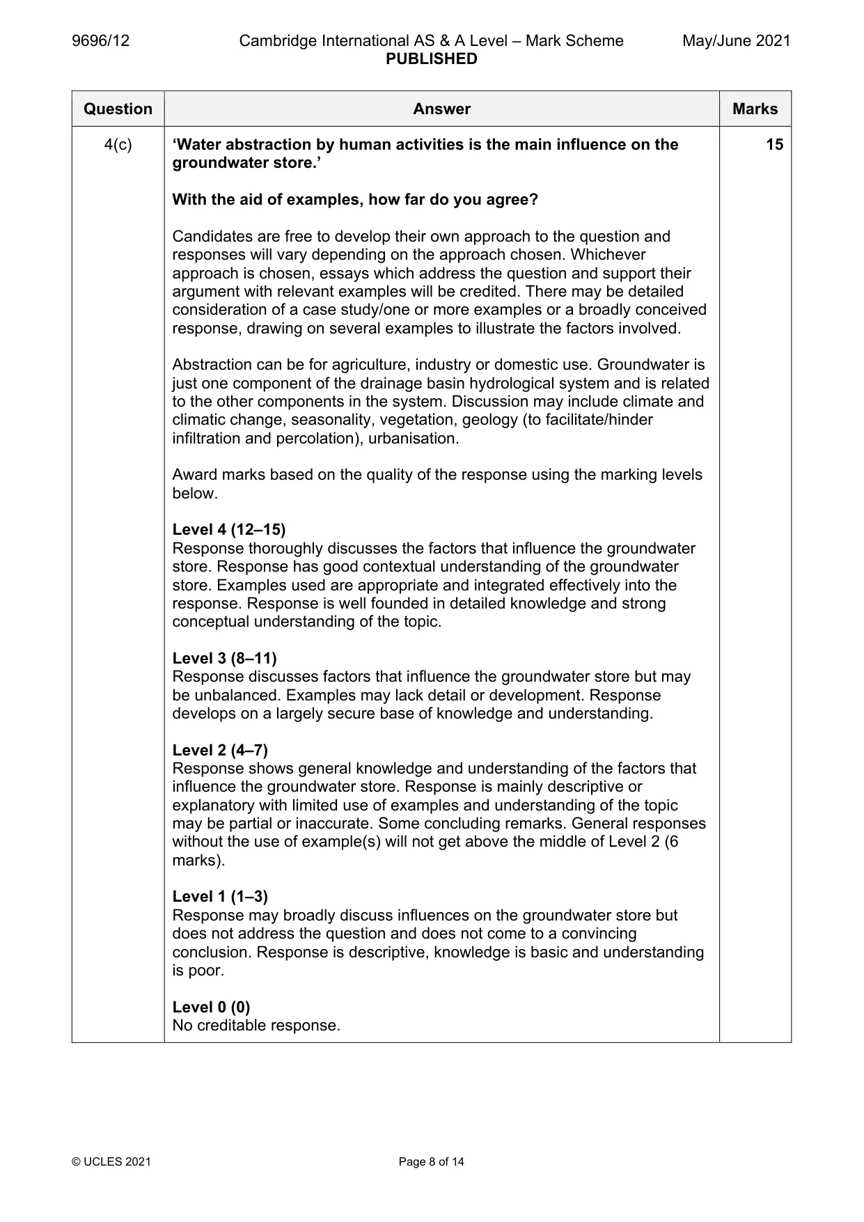 Mark scheme, page 8 of 14