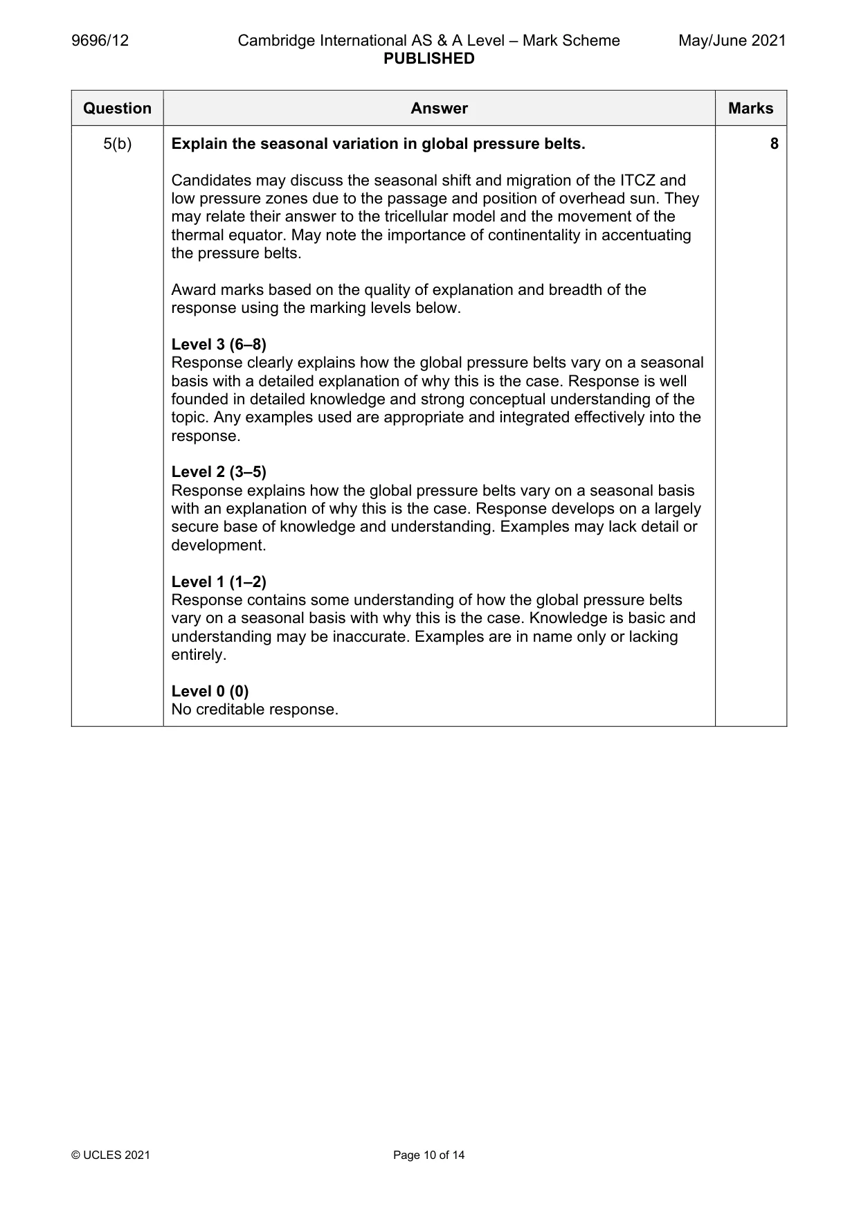 Mark scheme, page 10 of 14