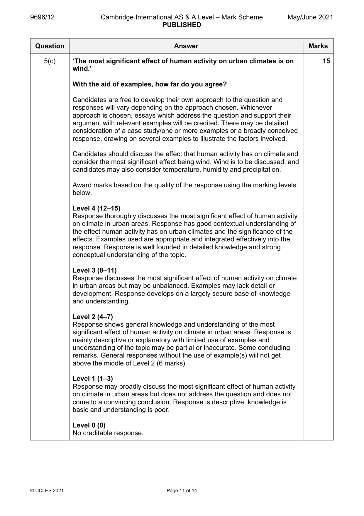 Mark scheme, page 11 of 14