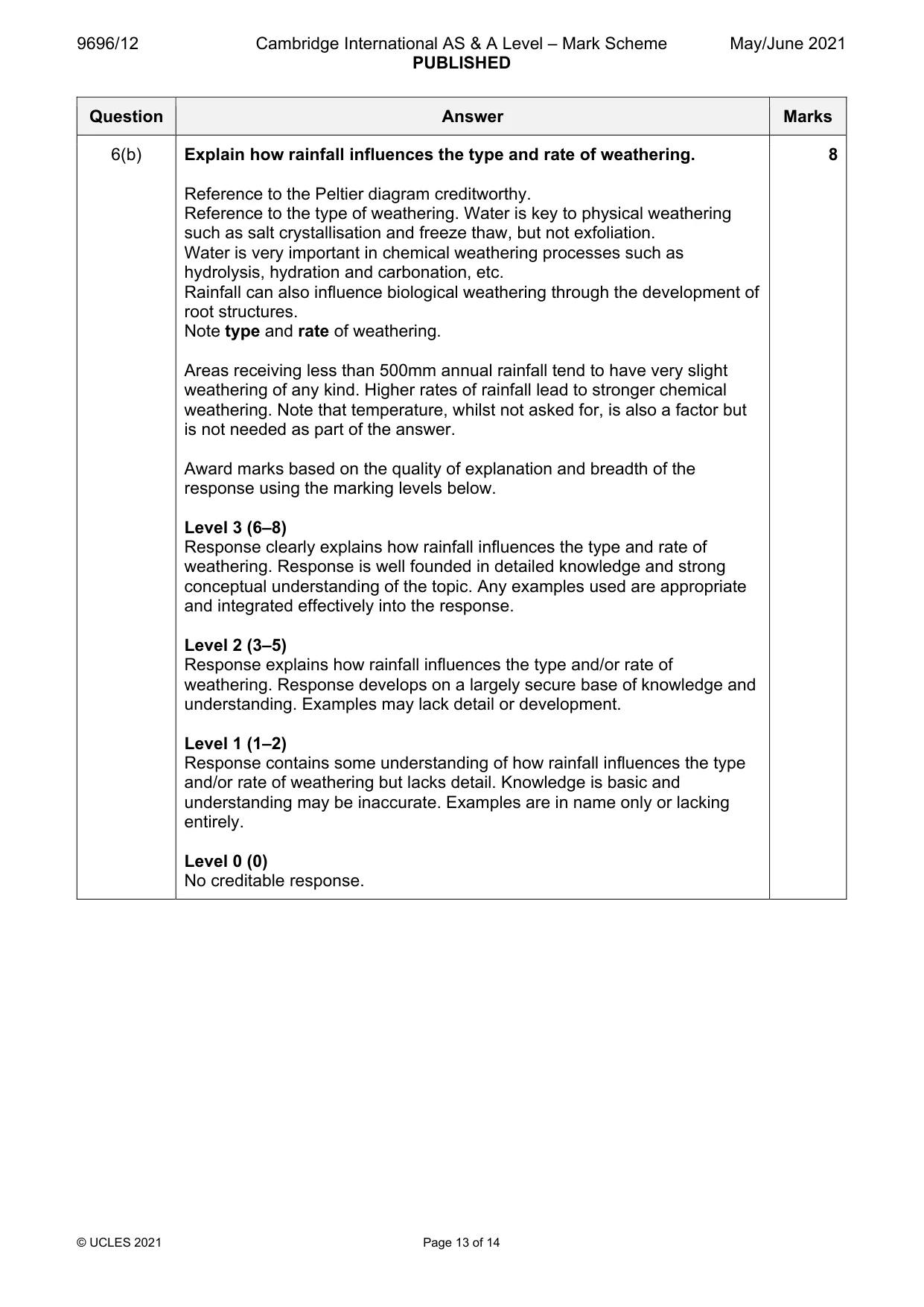 Mark scheme, page 13 of 14