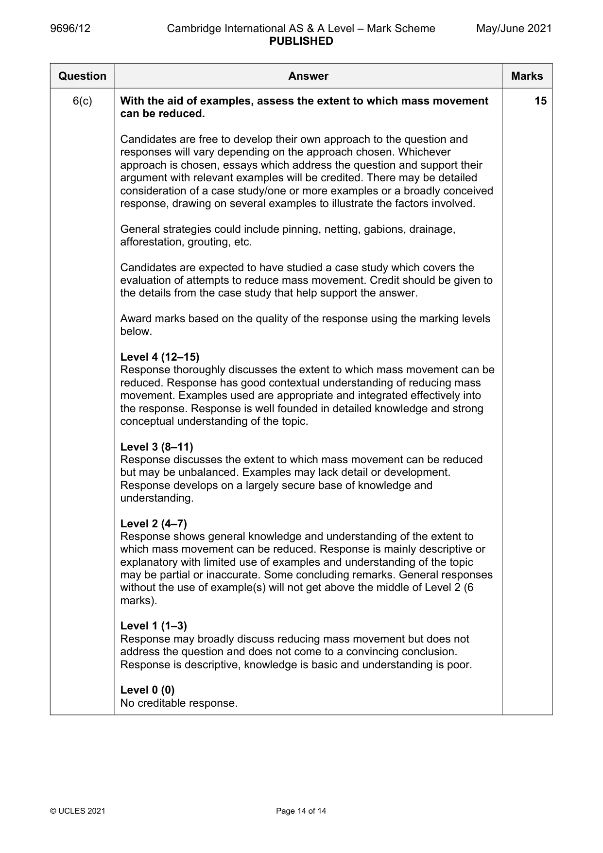 Mark scheme, page 14 of 14