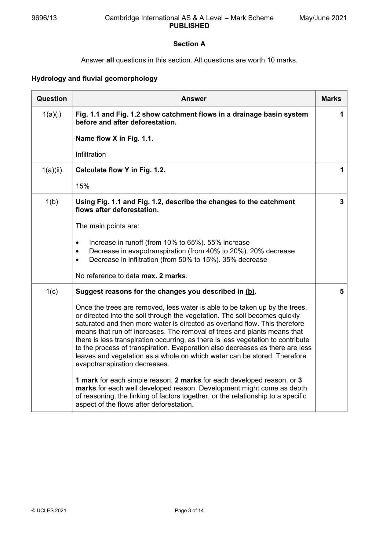 Mark scheme, page 3 of 14