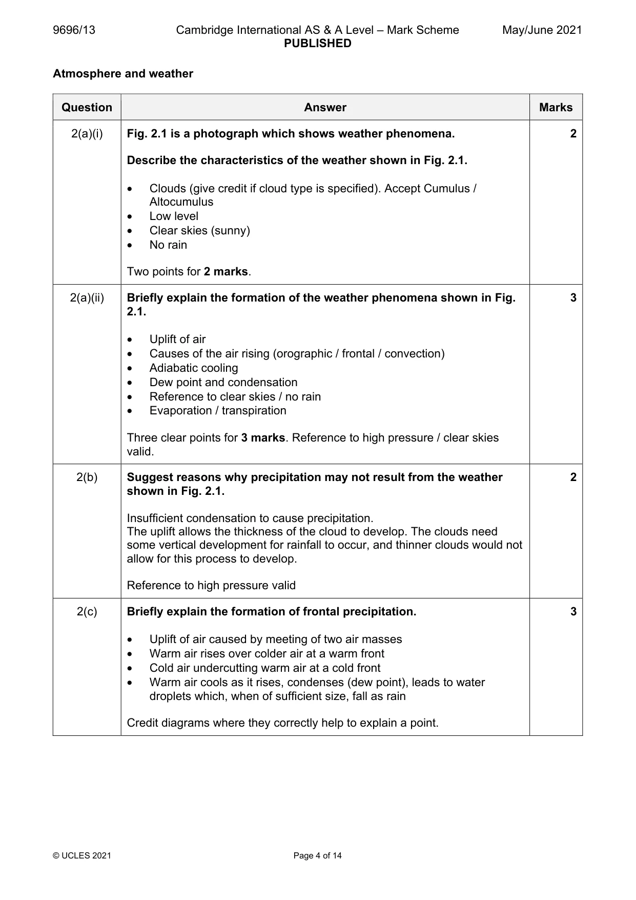 Mark scheme, page 4 of 14