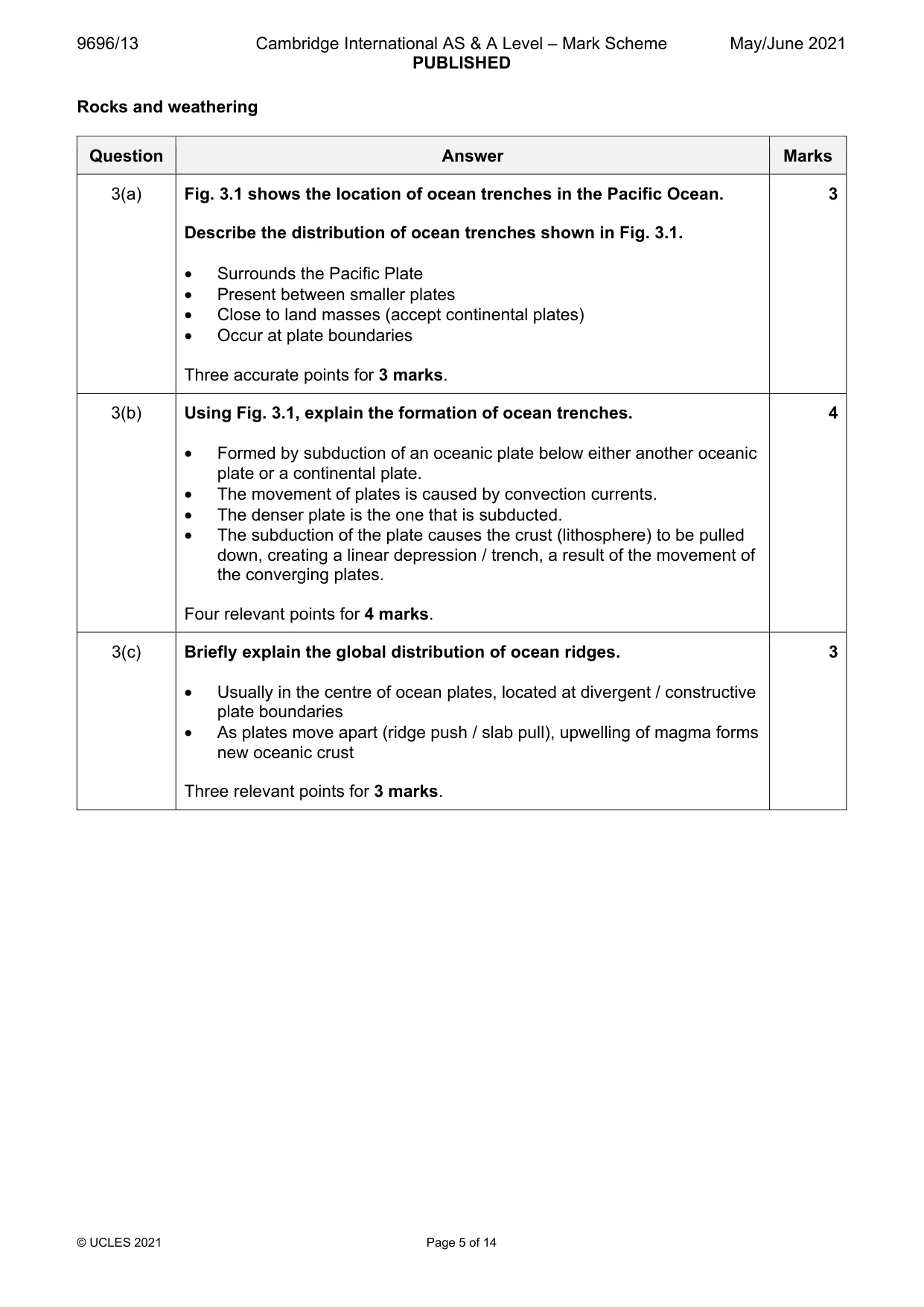 Mark scheme, page 5 of 14