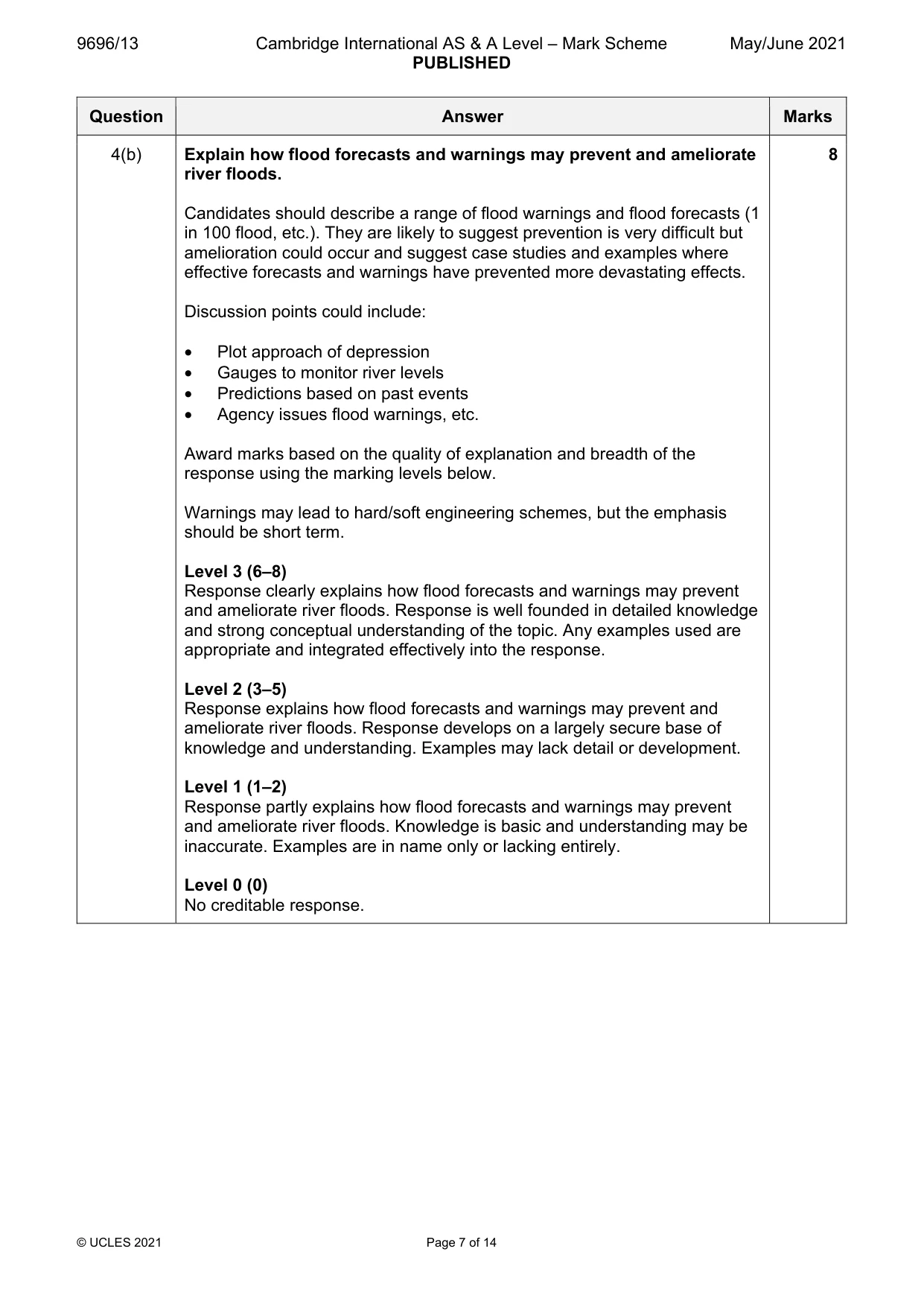 Mark scheme, page 7 of 14