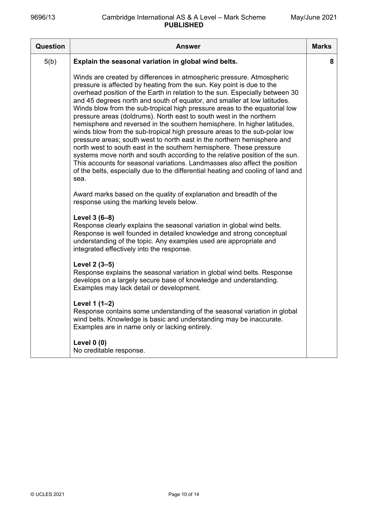 Mark scheme, page 10 of 14
