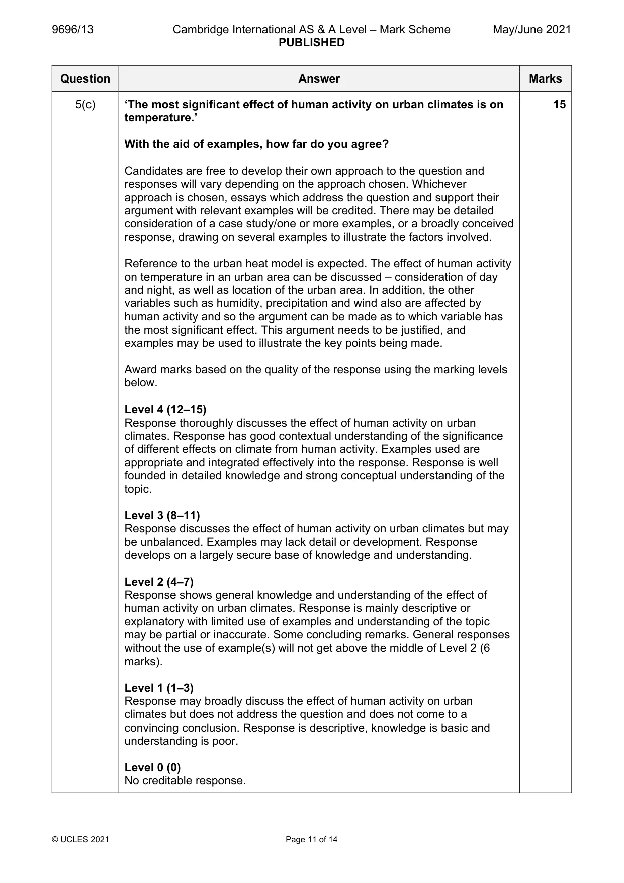 Mark scheme, page 11 of 14