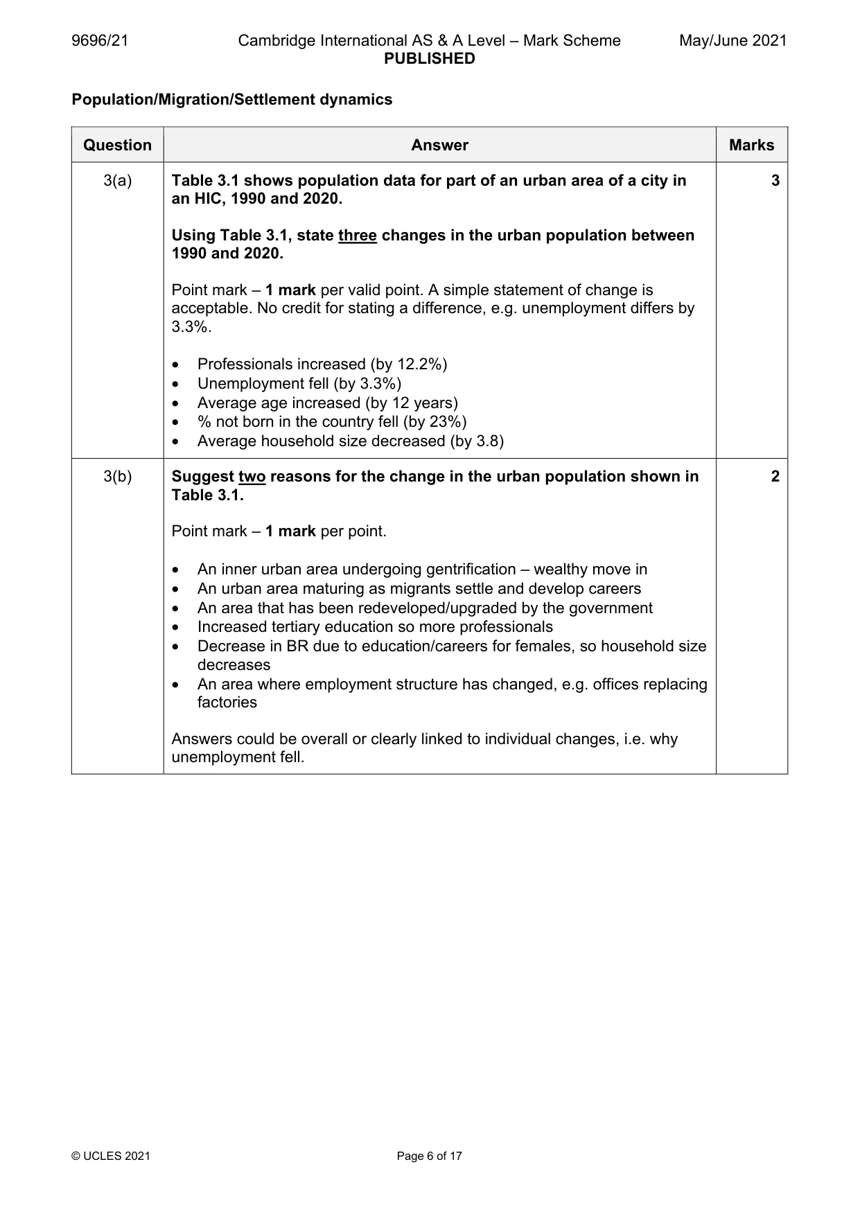 Mark scheme, page 6 of 17