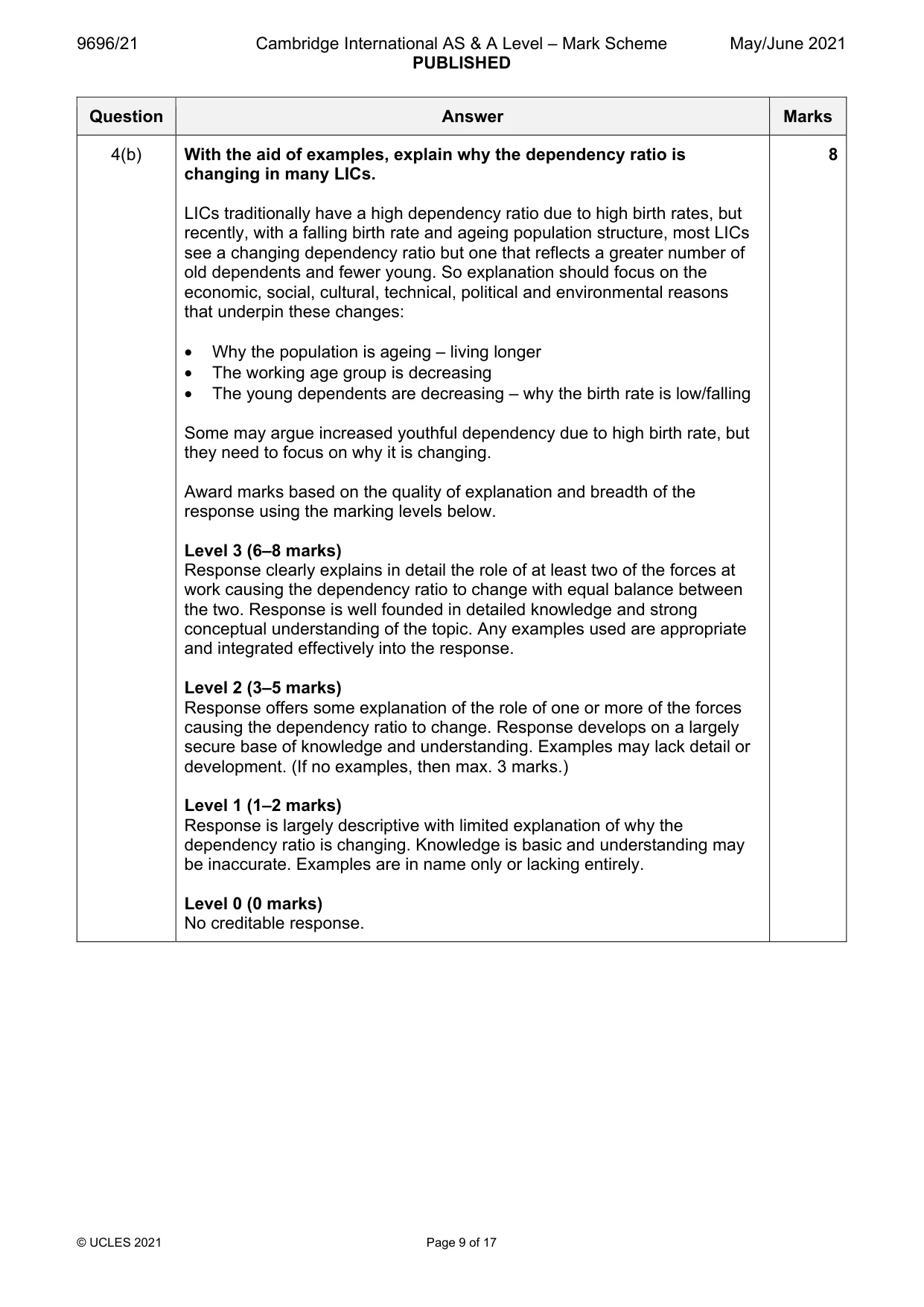 Mark scheme, page 9 of 17