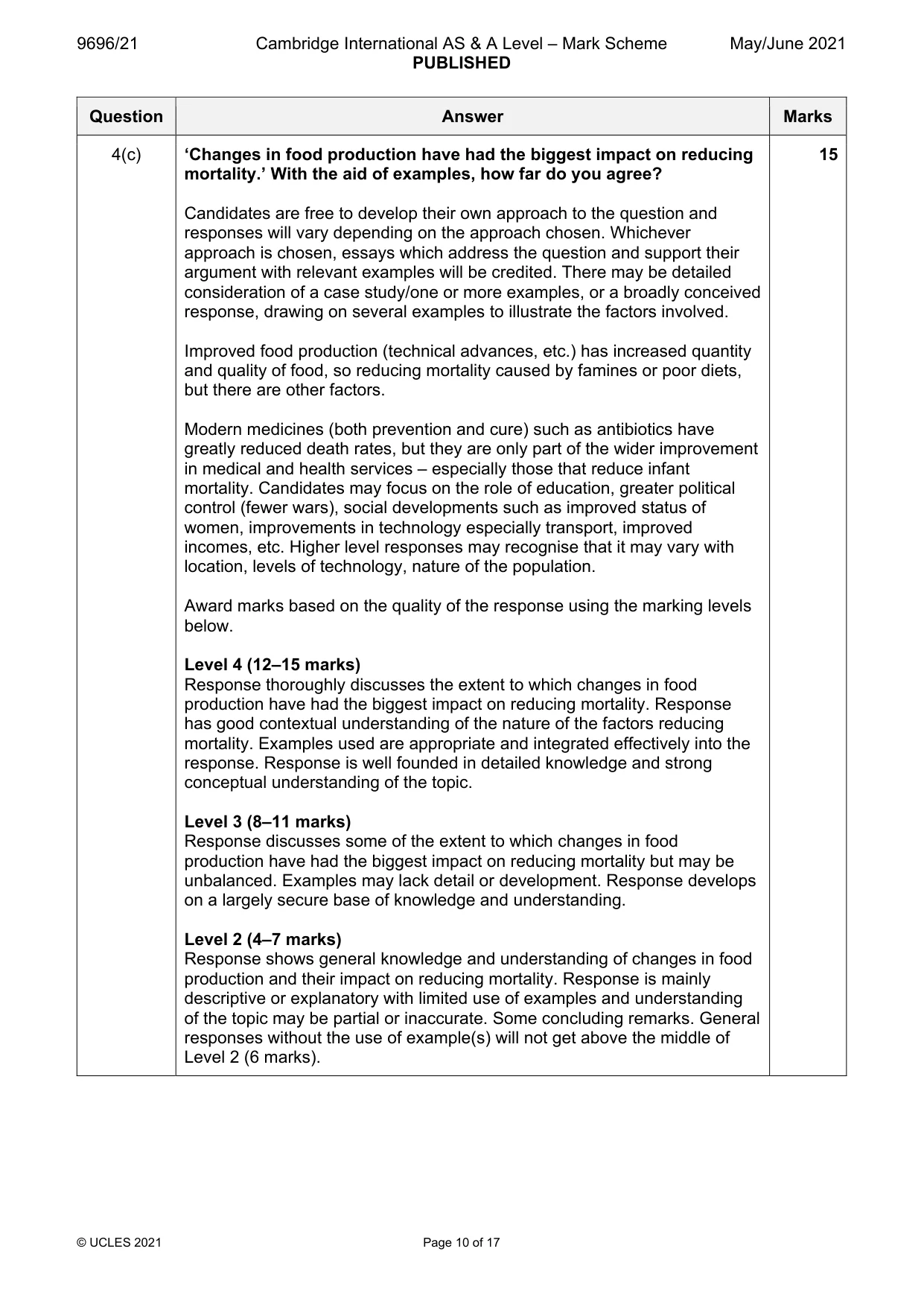 Mark scheme, page 10 of 17