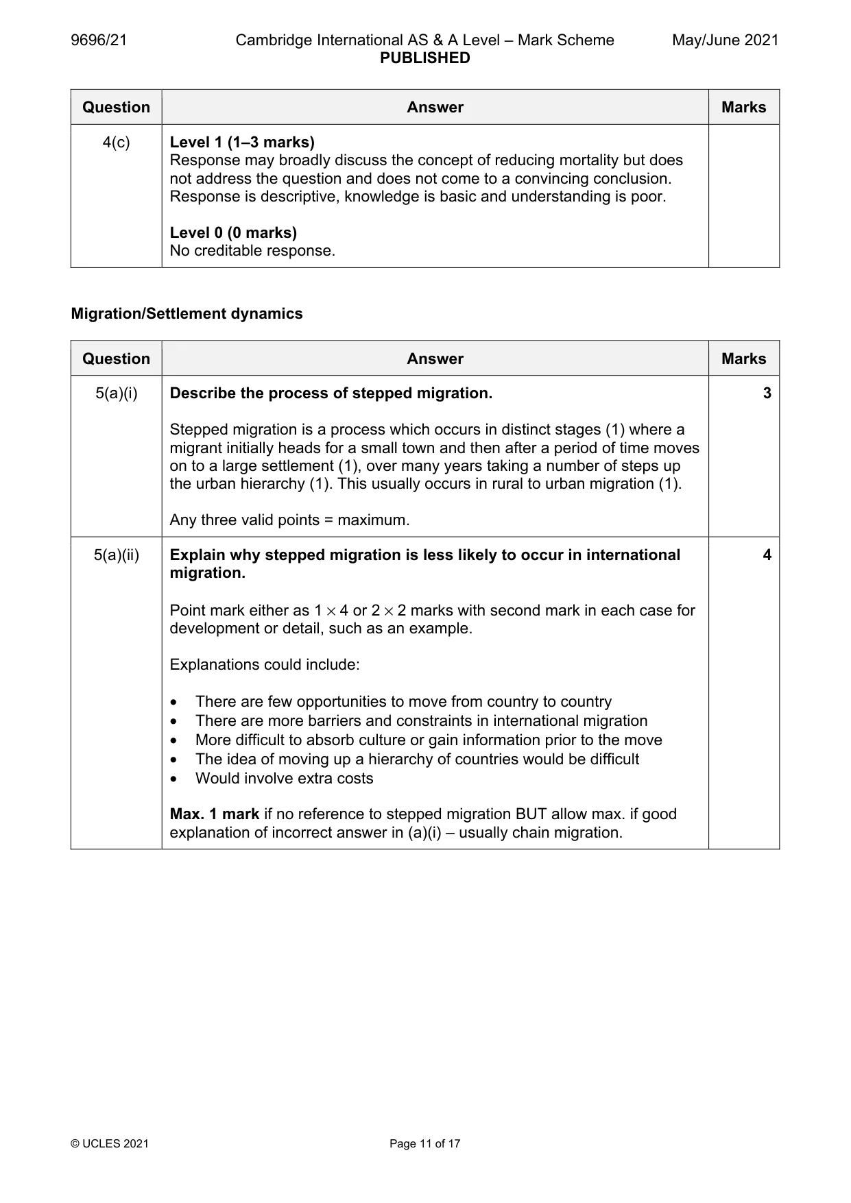 Mark scheme, page 11 of 17