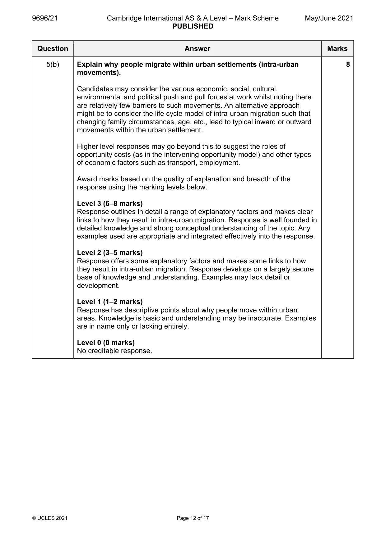 Mark scheme, page 12 of 17