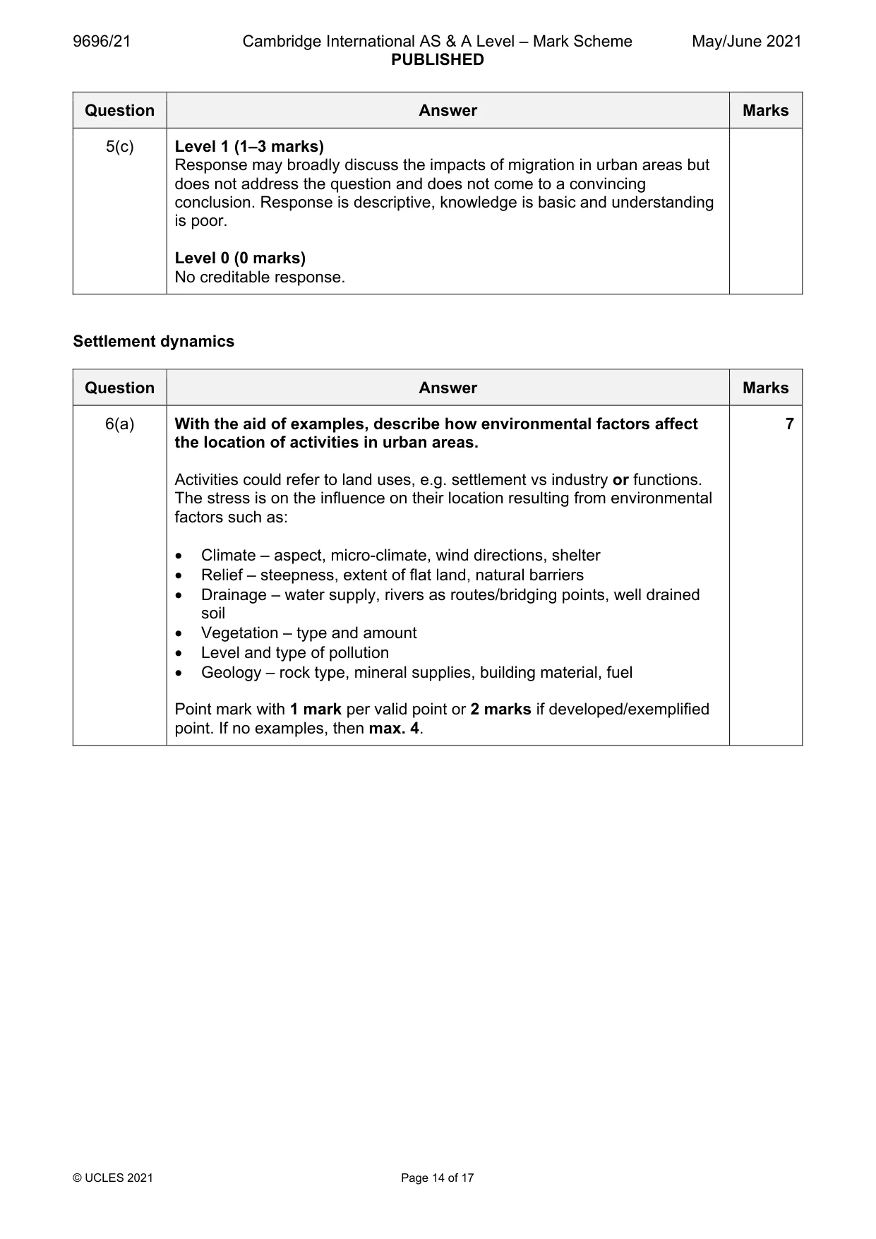 Mark scheme, page 14 of 17