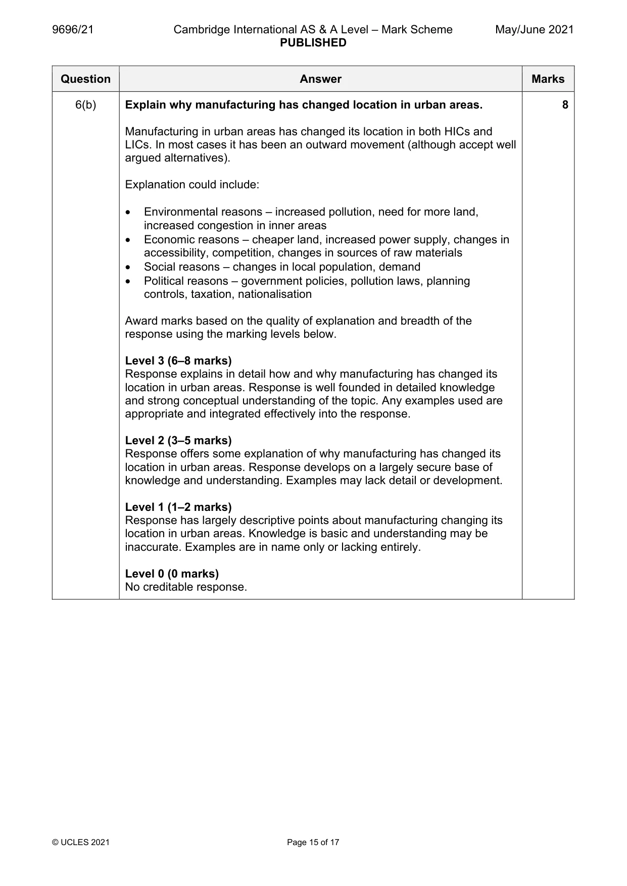 Mark scheme, page 15 of 17