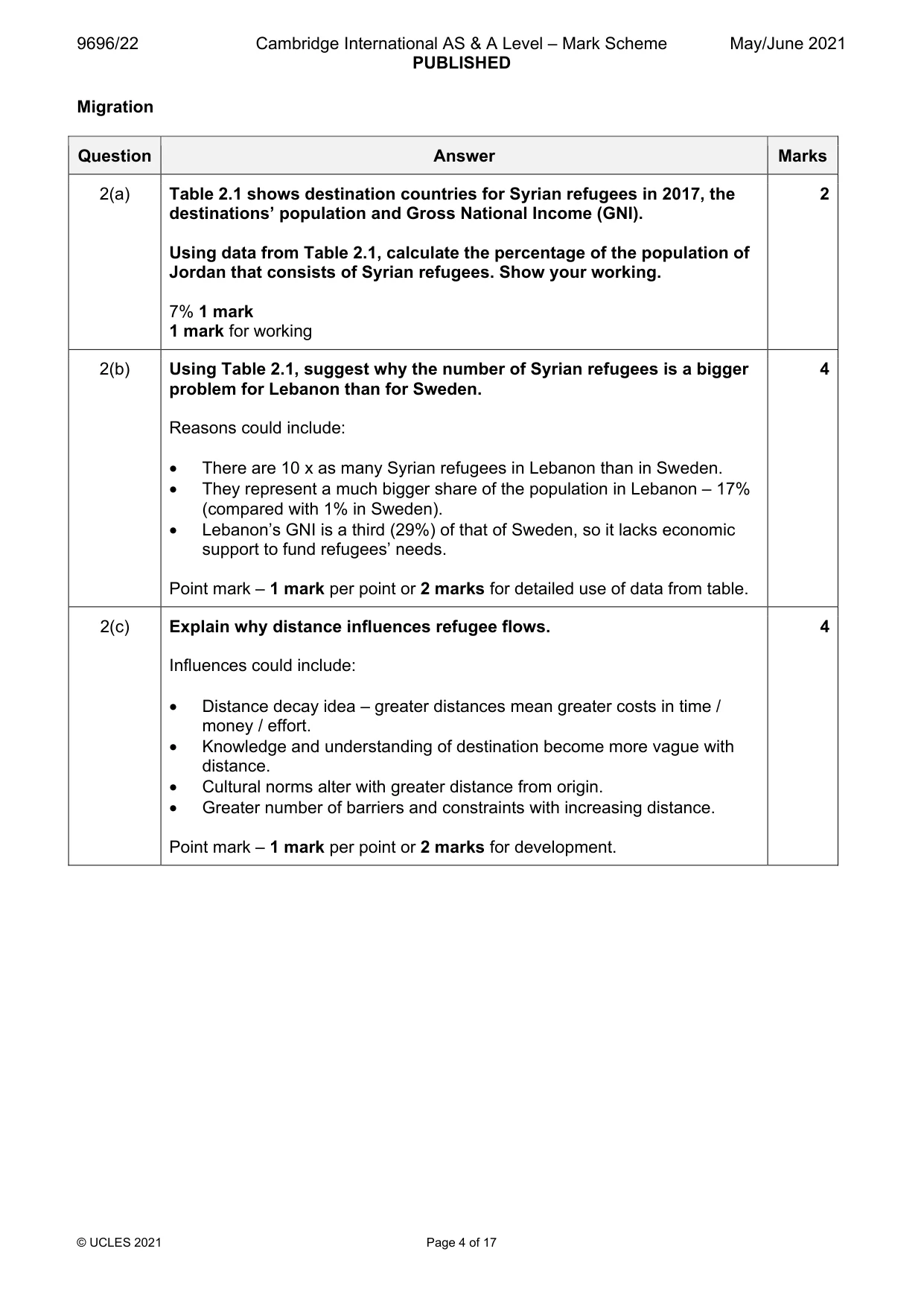 Mark scheme, page 4 of 17
