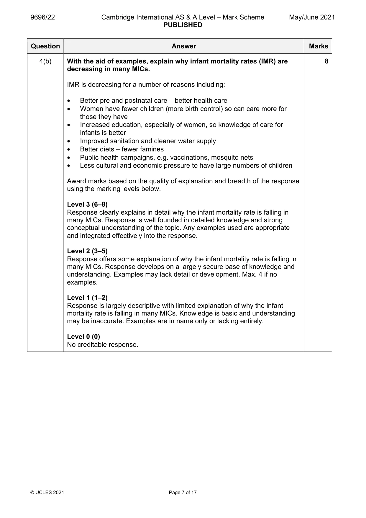 Mark scheme, page 7 of 17