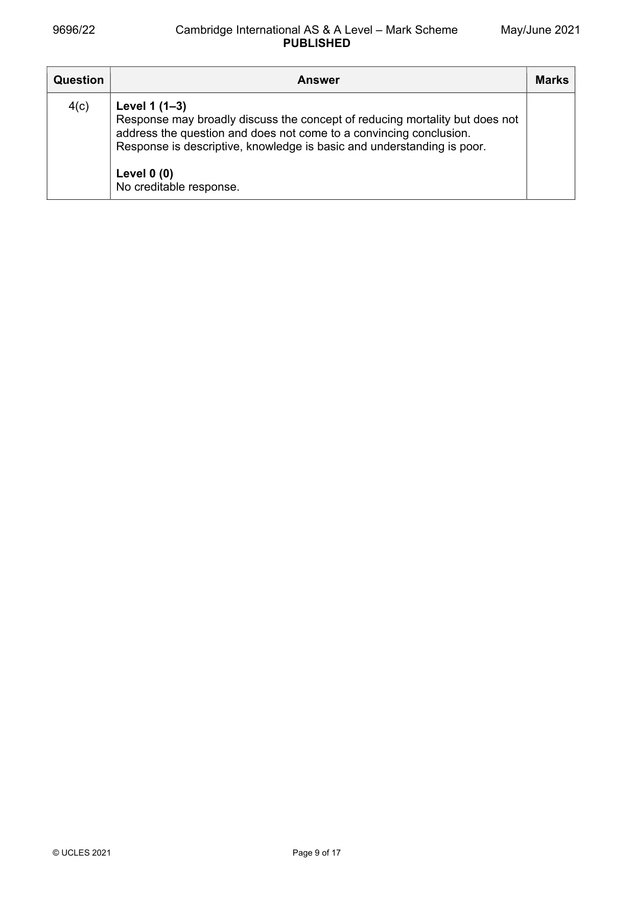 Mark scheme, page 9 of 17