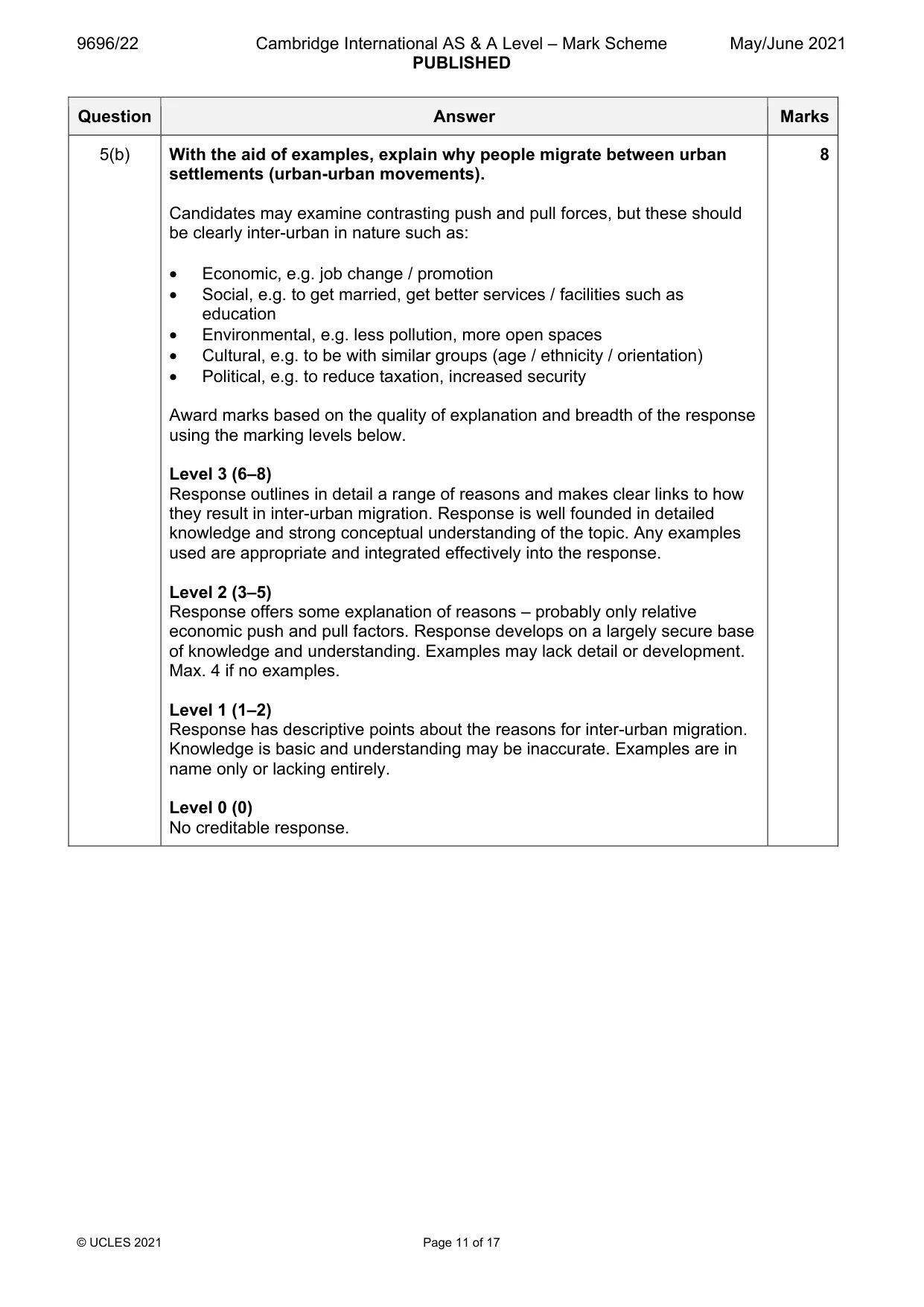 Mark scheme, page 11 of 17