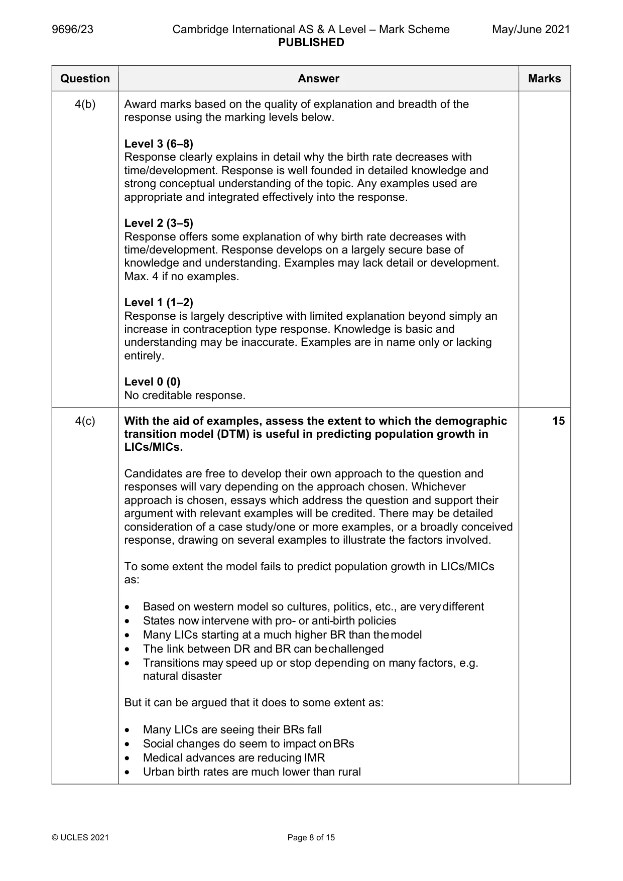 Mark scheme, page 8 of 15