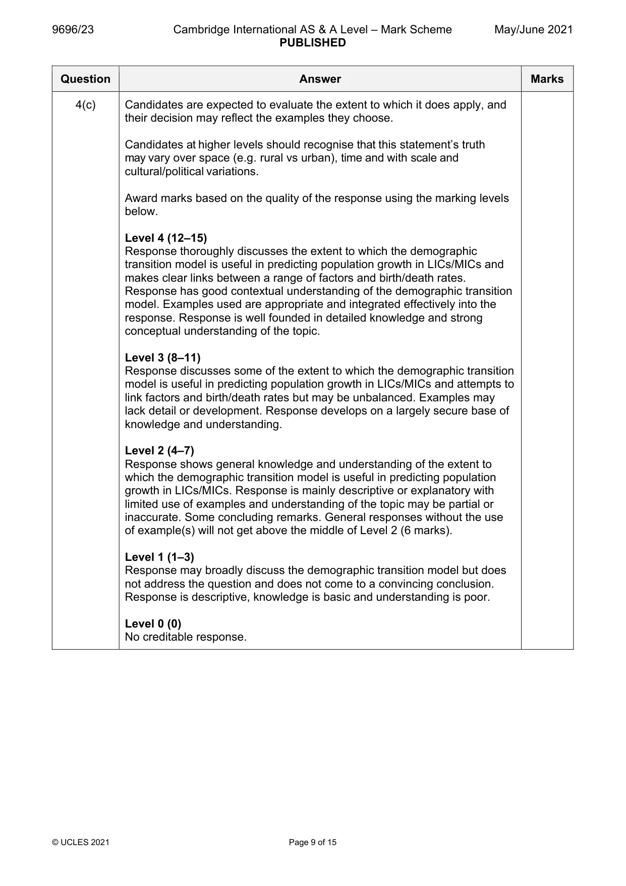 Mark scheme, page 9 of 15