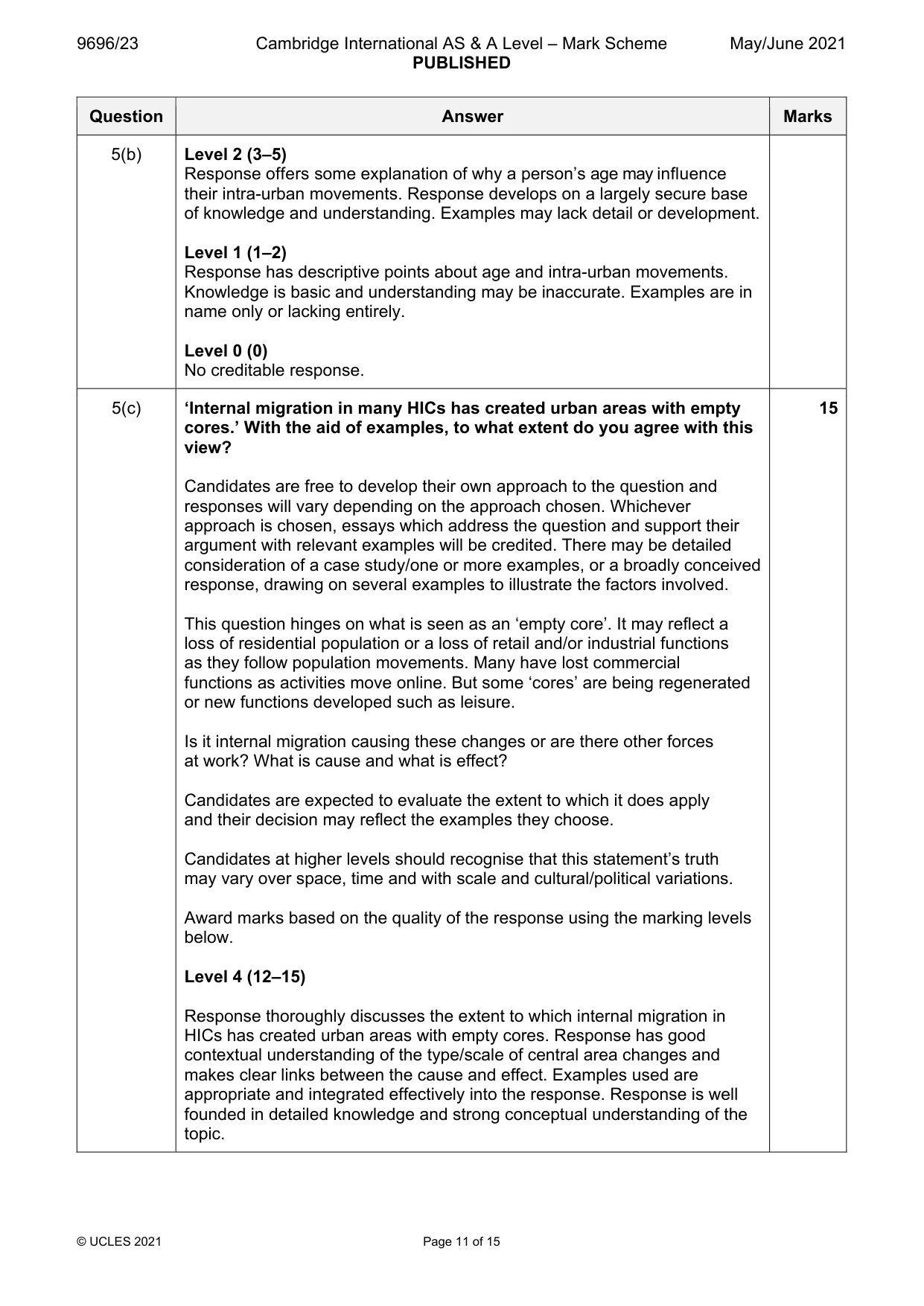 Mark scheme, page 11 of 15