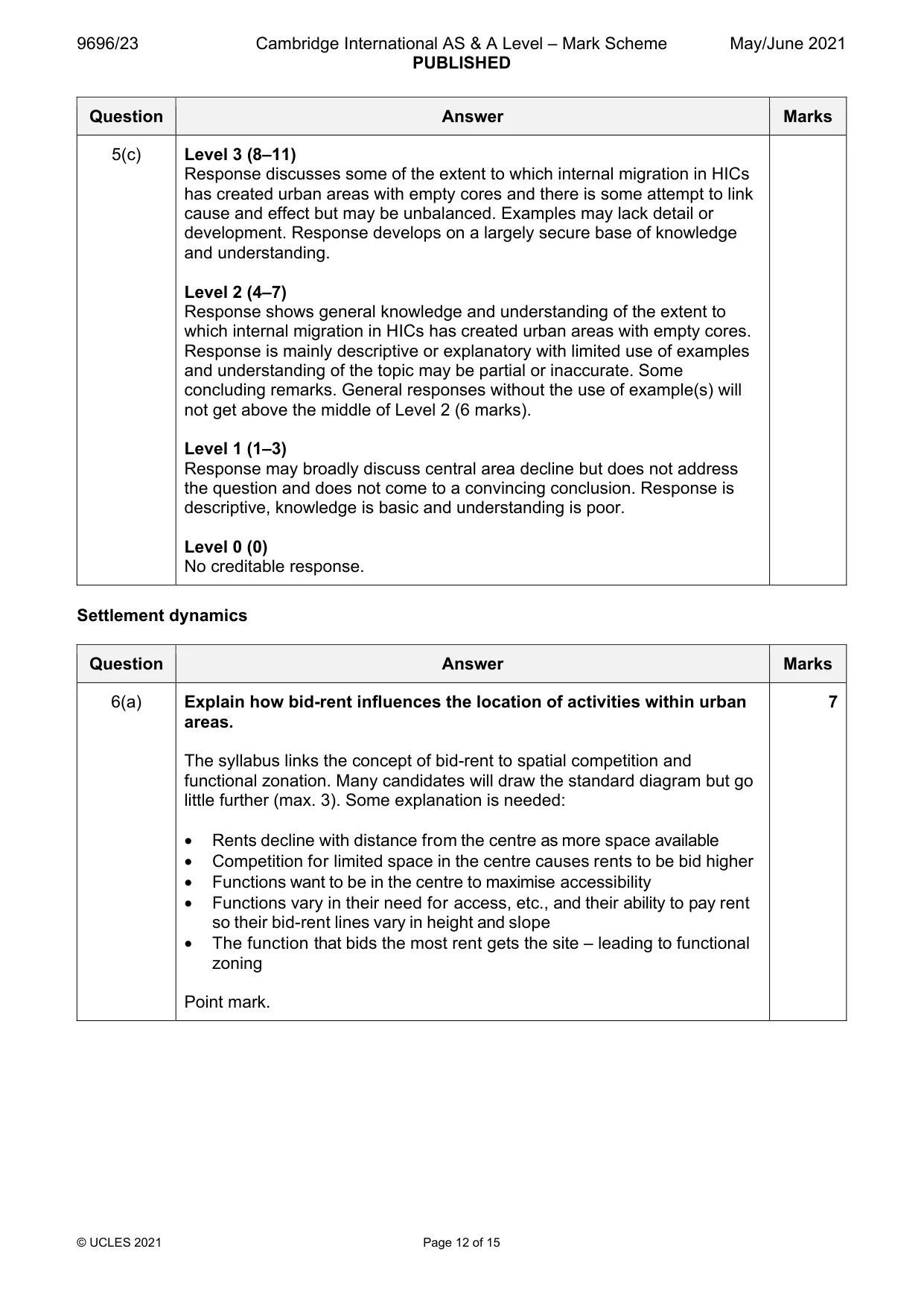 Mark scheme, page 12 of 15