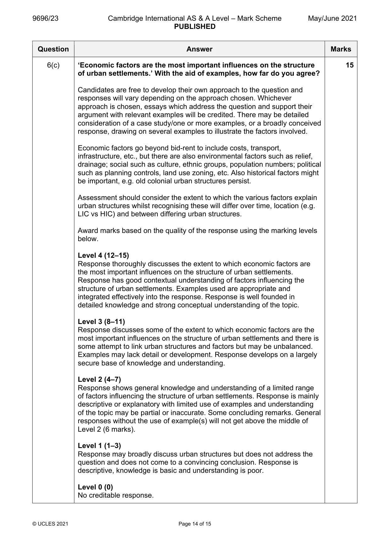 Mark scheme, page 14 of 15