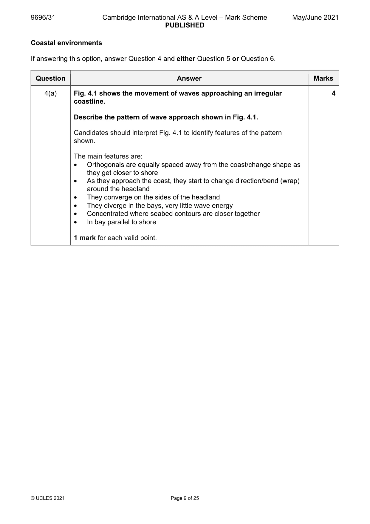 Mark scheme, page 9 of 25