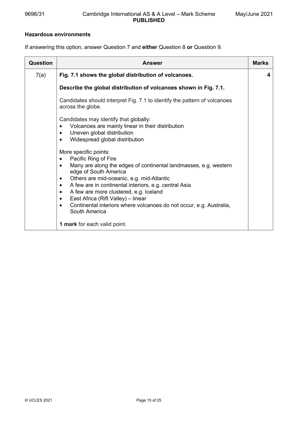 Mark scheme, page 15 of 25
