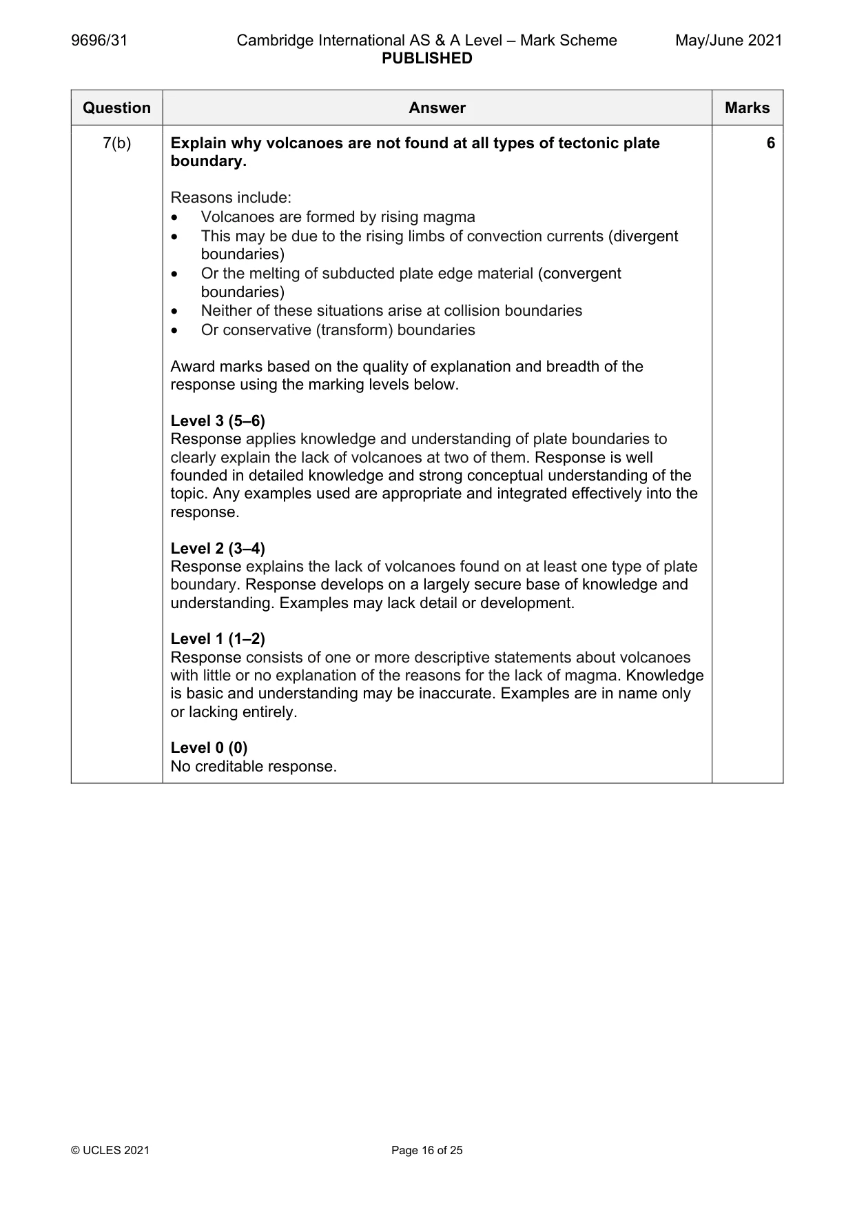 Mark scheme, page 16 of 25