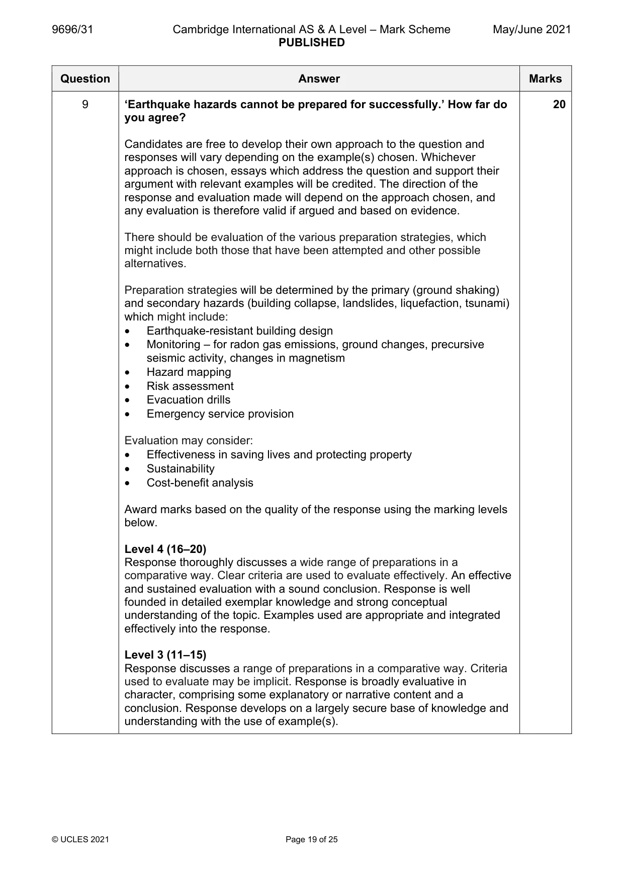 Mark scheme, page 19 of 25