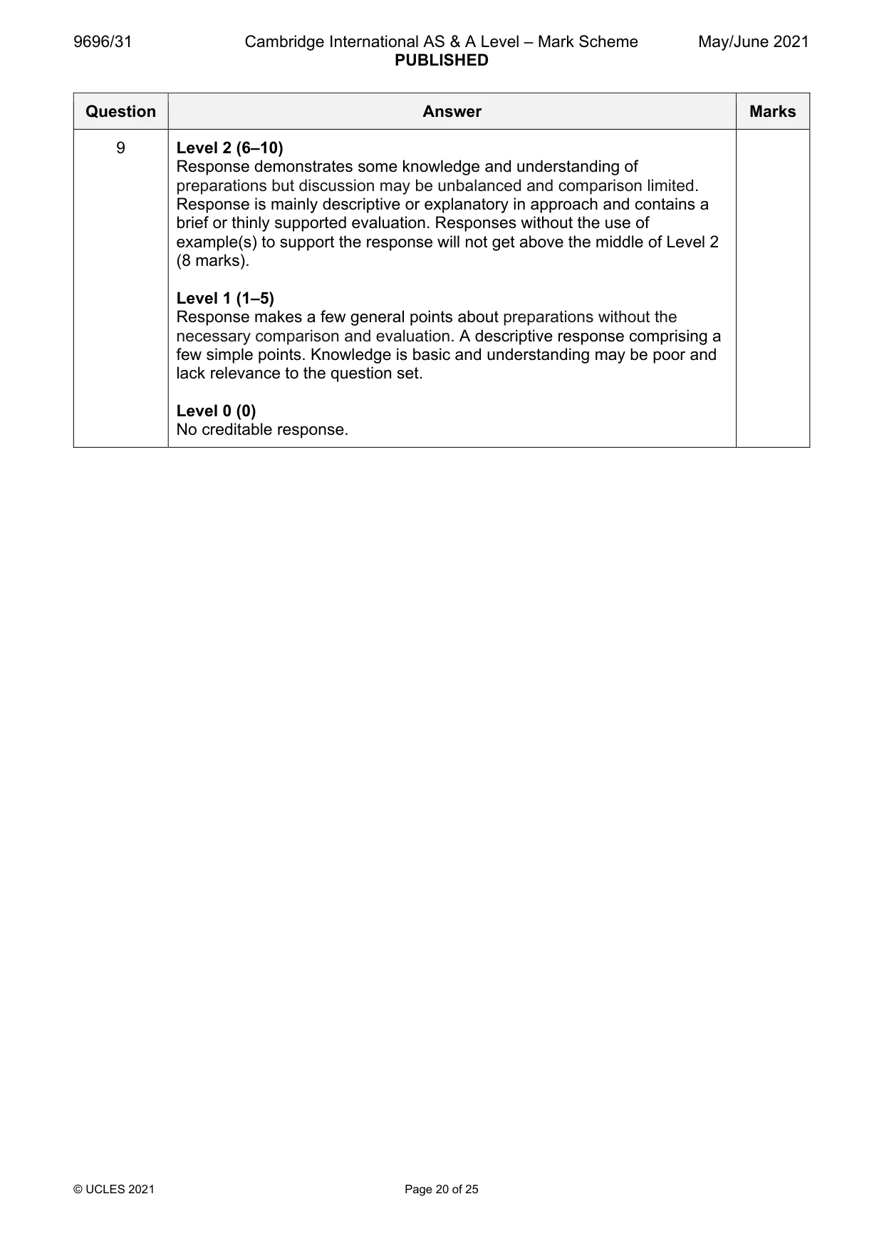 Mark scheme, page 20 of 25