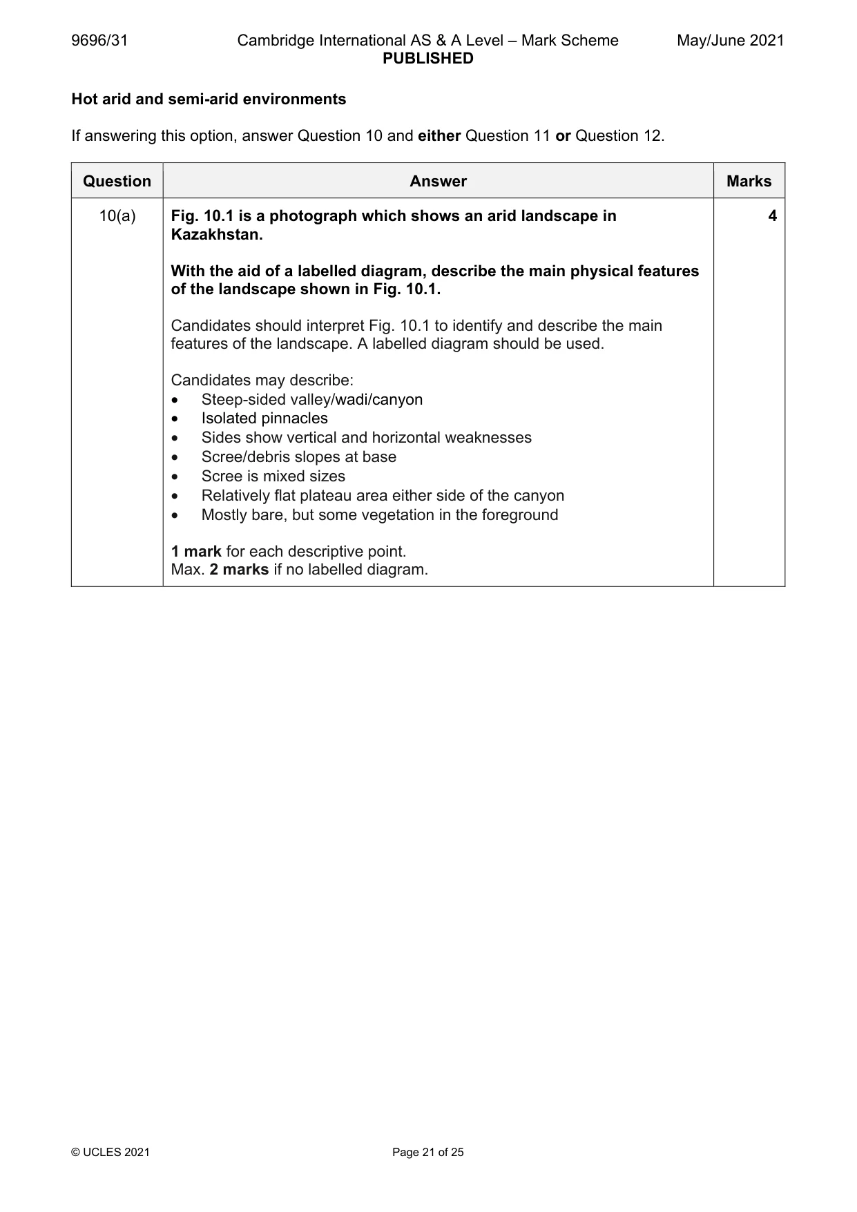 Mark scheme, page 21 of 25
