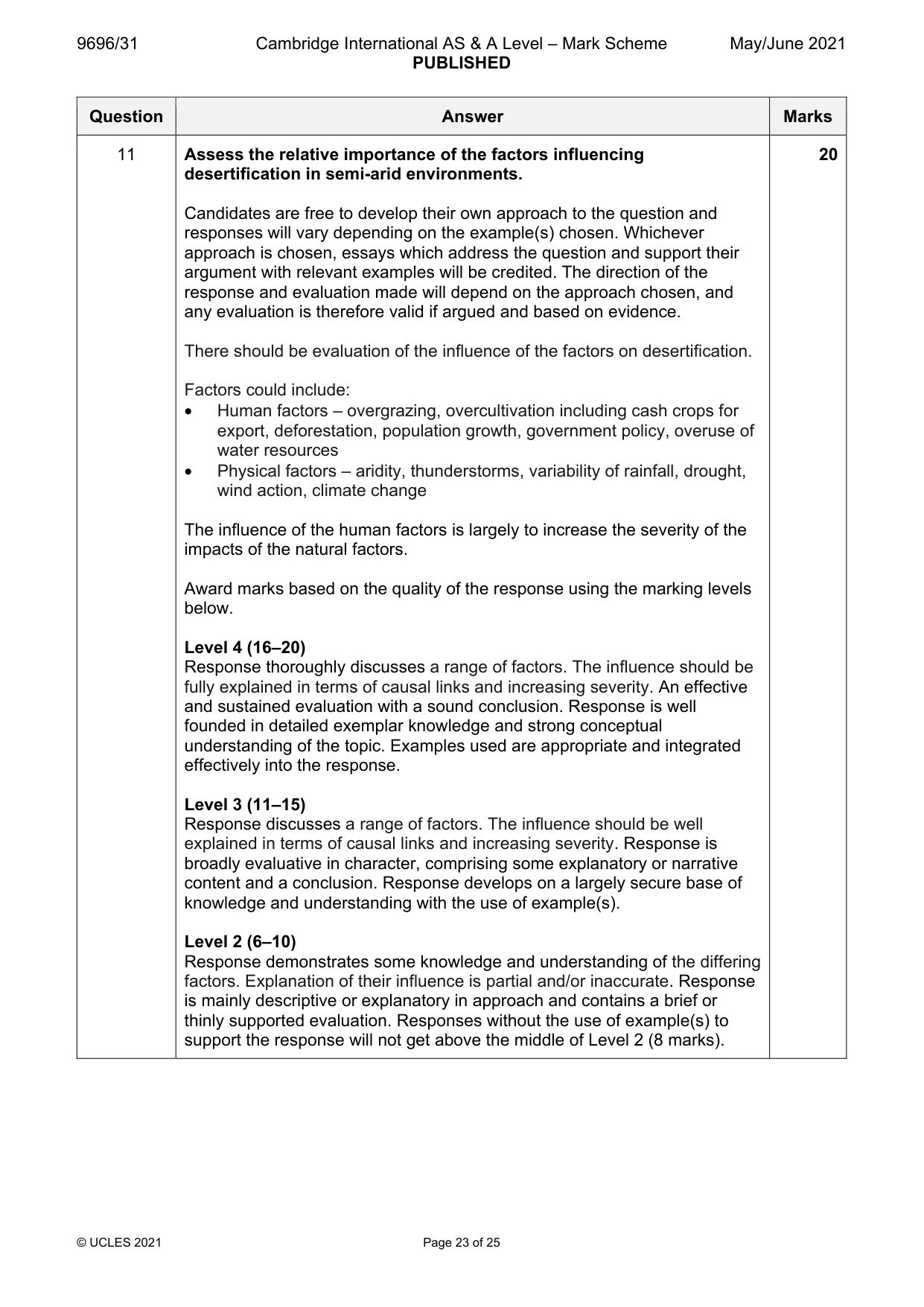 Mark scheme, page 23 of 25