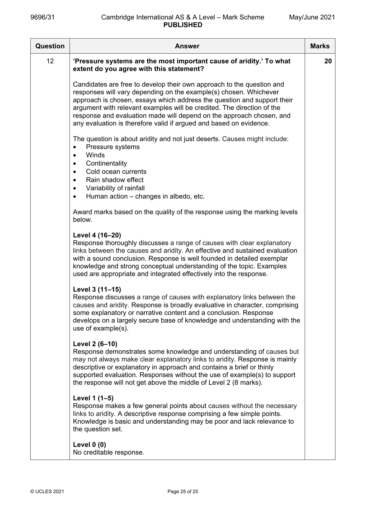 Mark scheme, page 25 of 25